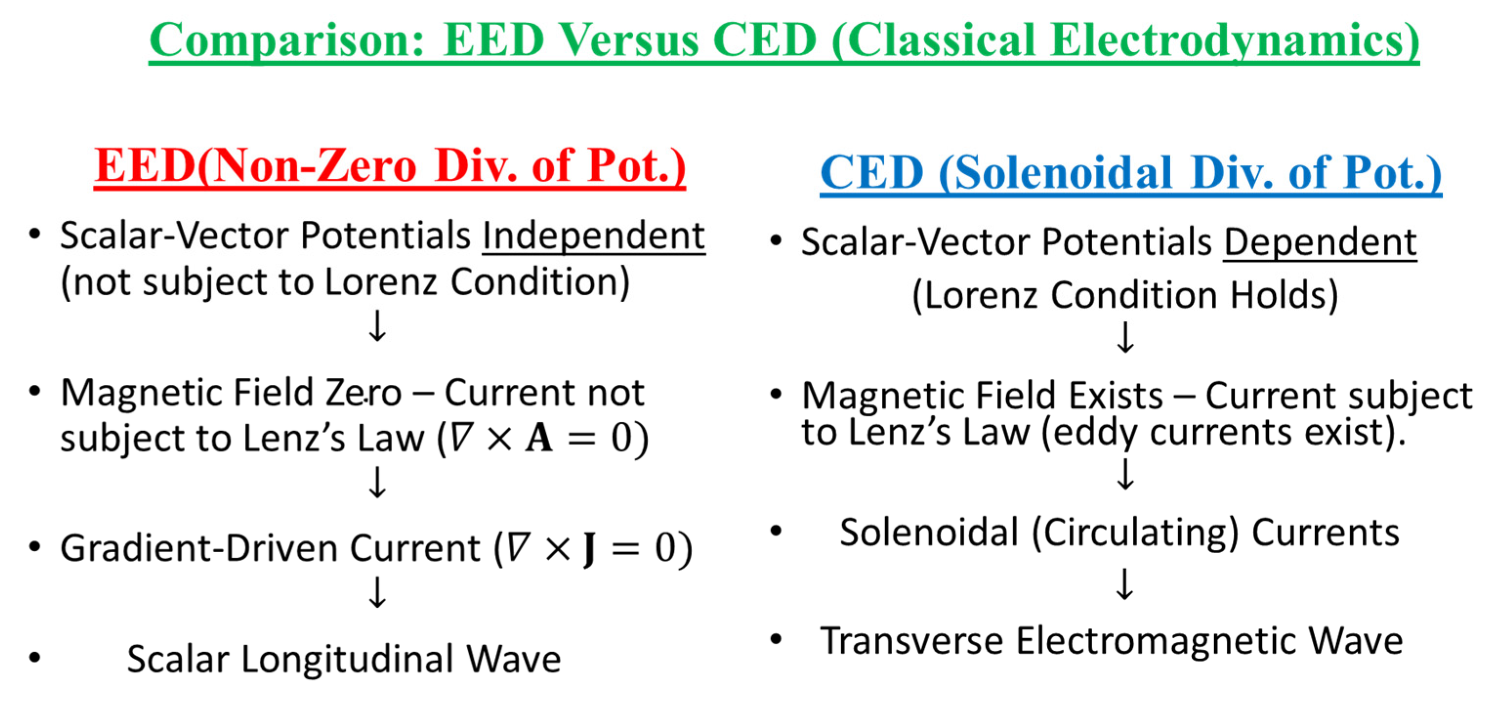 Symmetry 12 02110 g003