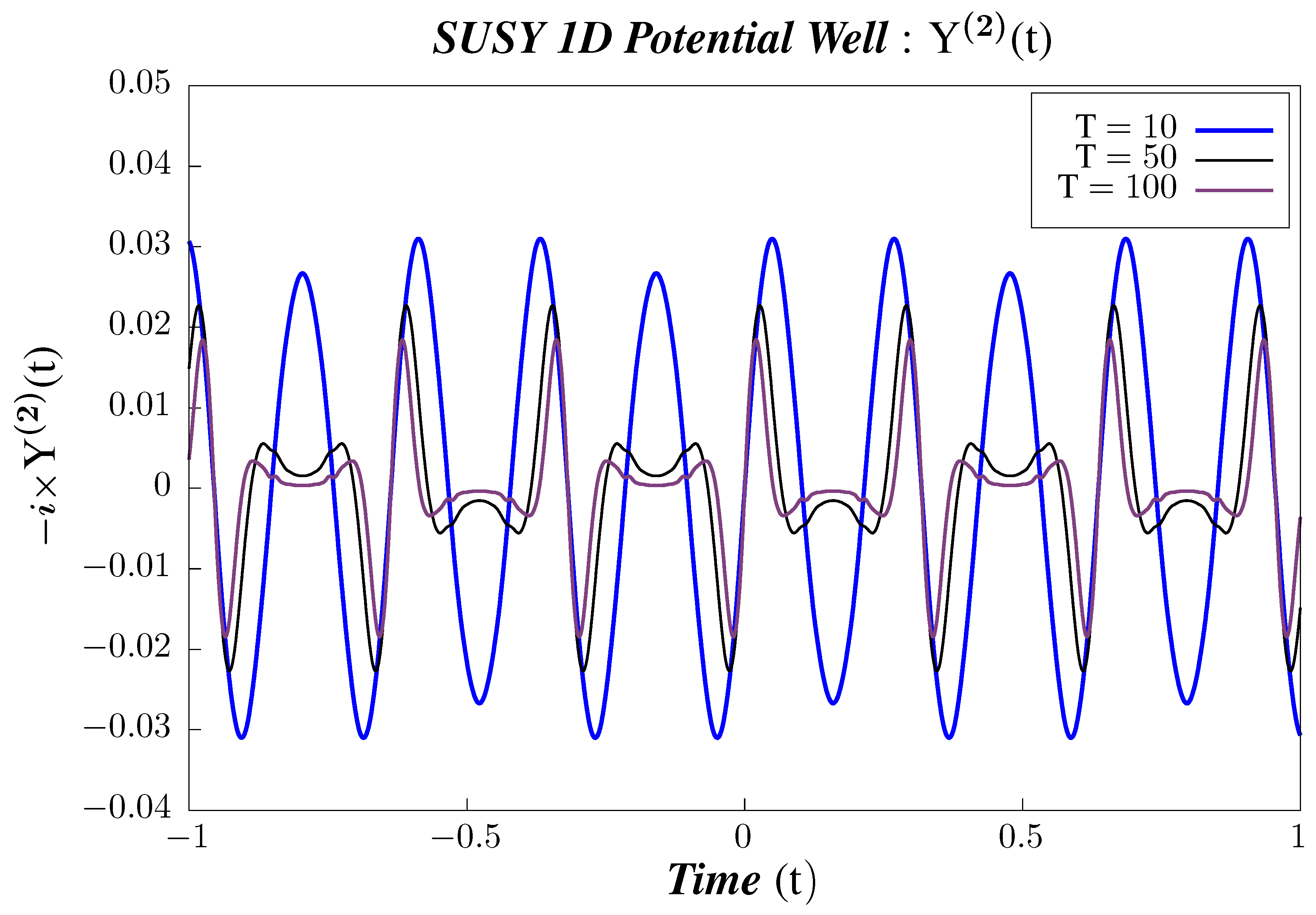 Symmetry 13 00044 g009