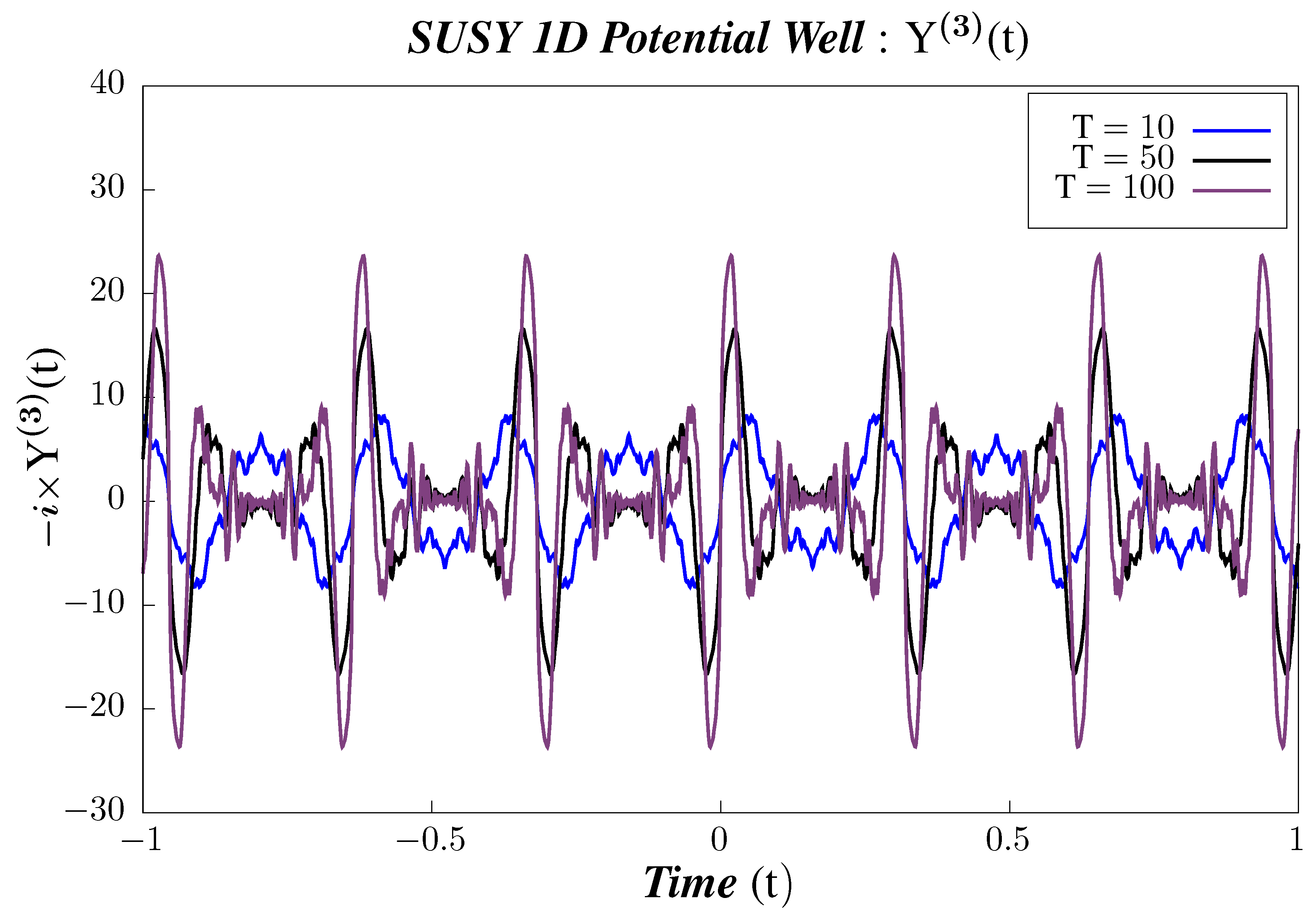 Symmetry 13 00044 g010