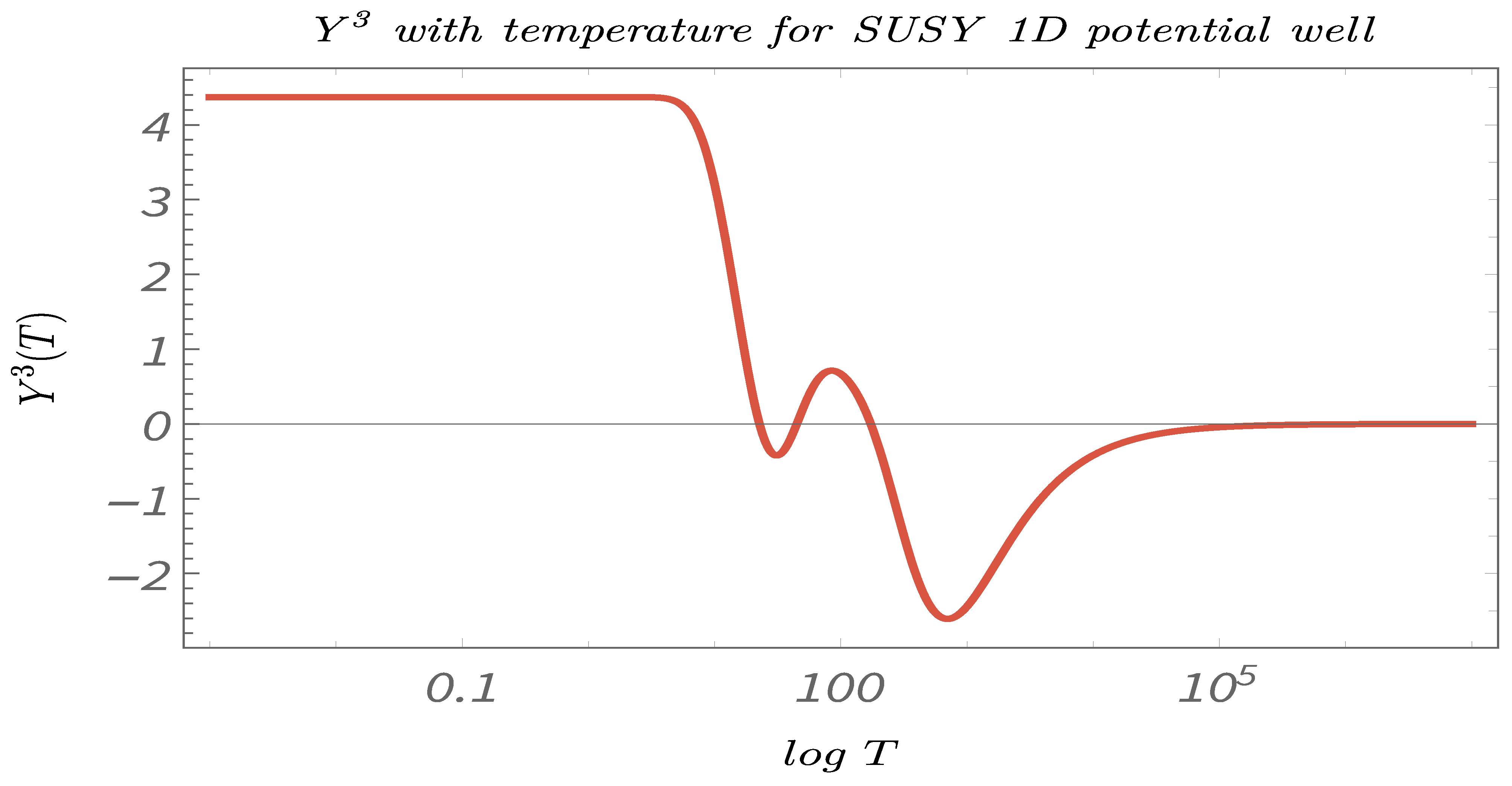 Symmetry 13 00044 g013