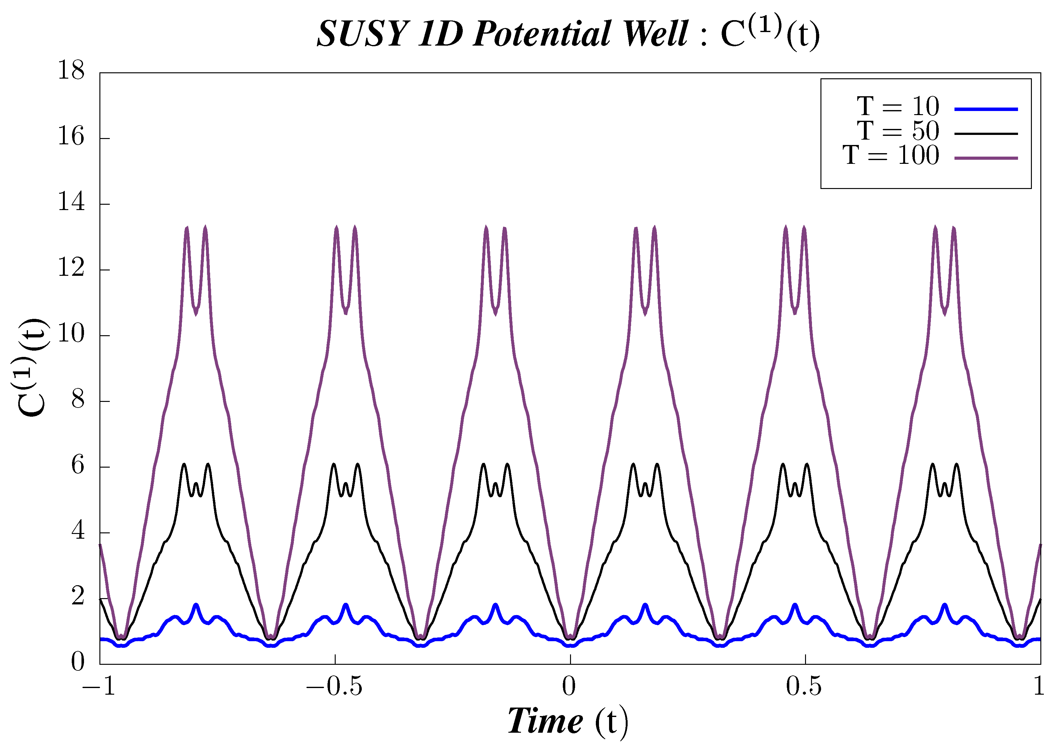 Symmetry 13 00044 g017