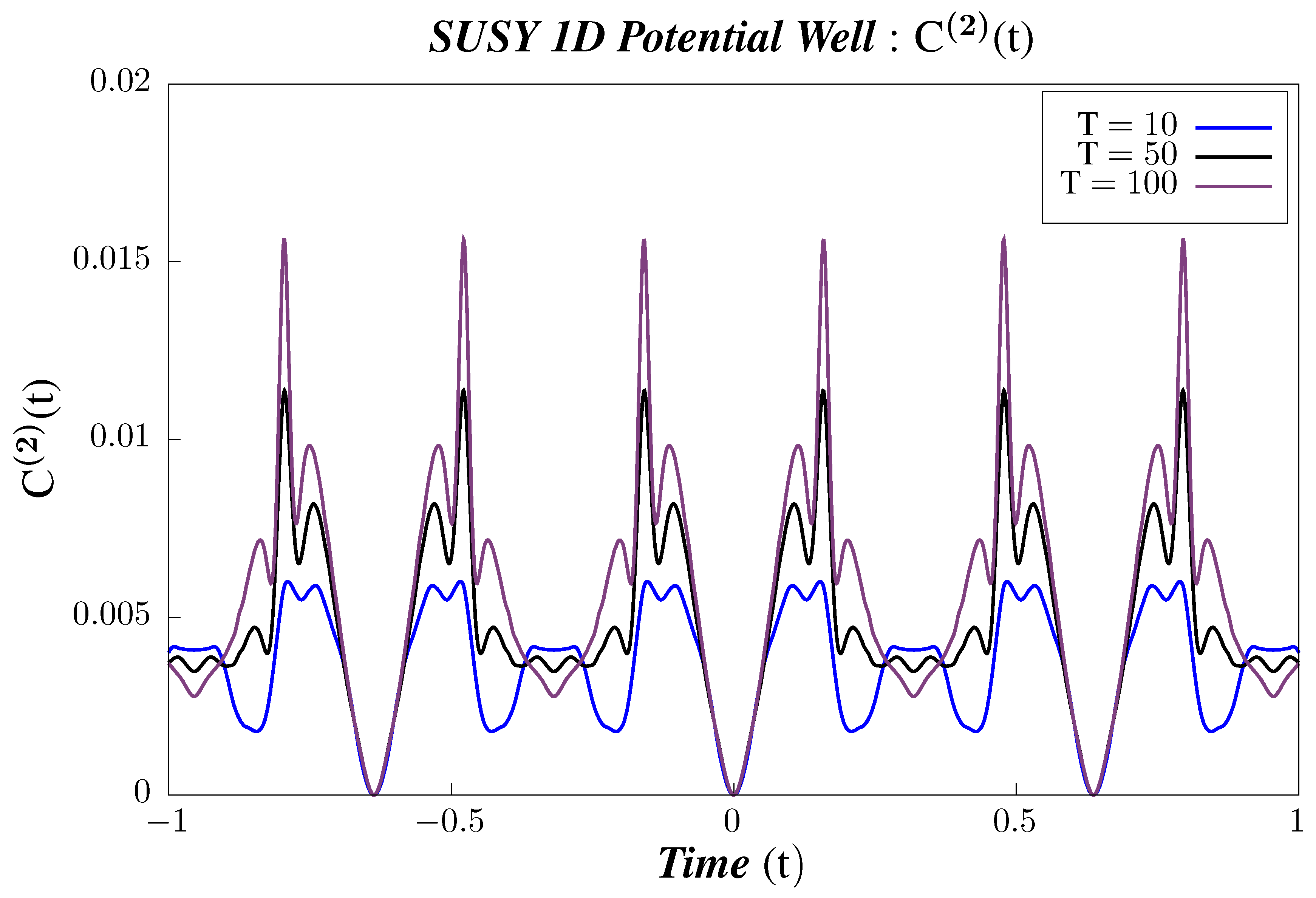 Symmetry 13 00044 g018
