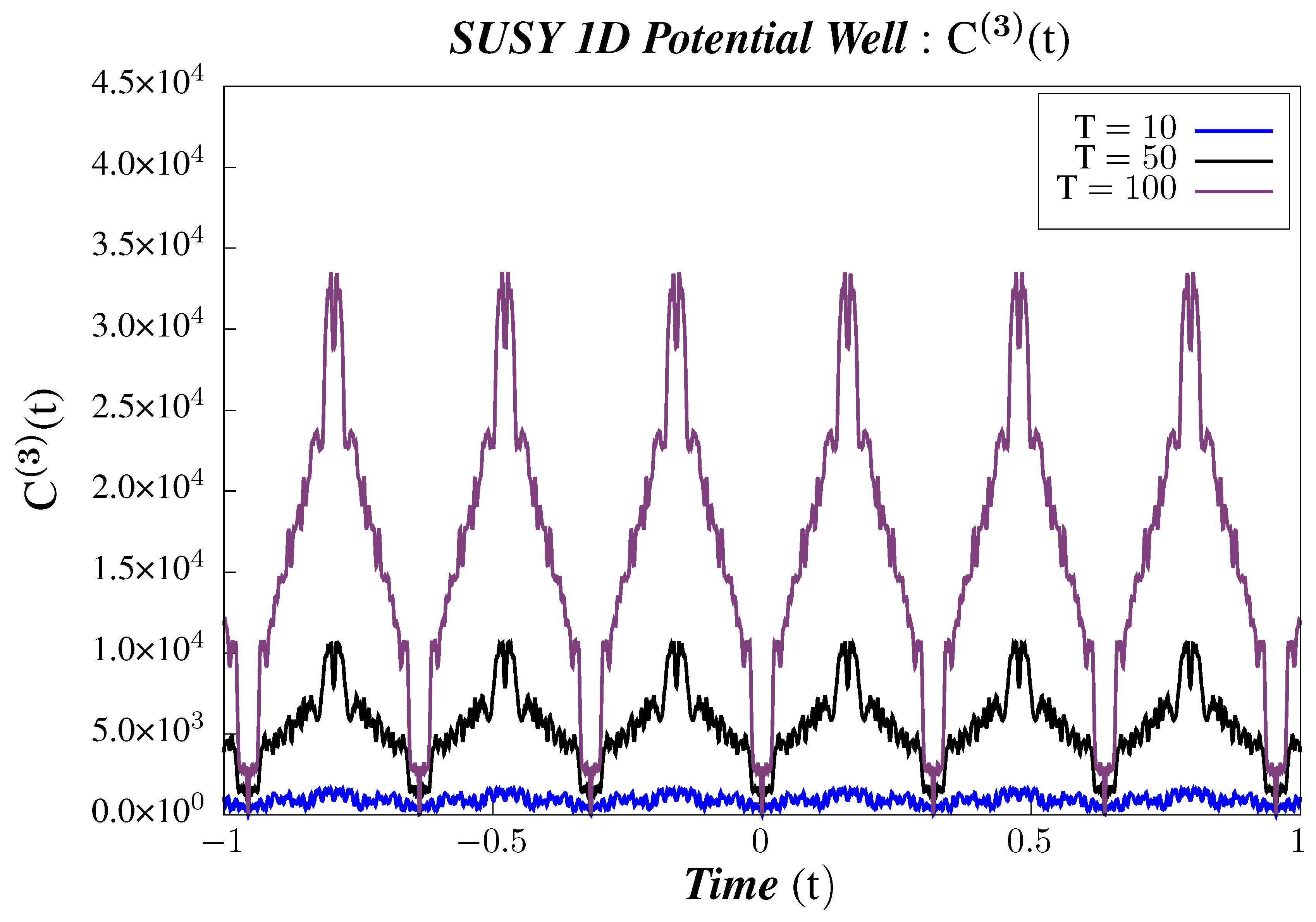 Symmetry 13 00044 g019