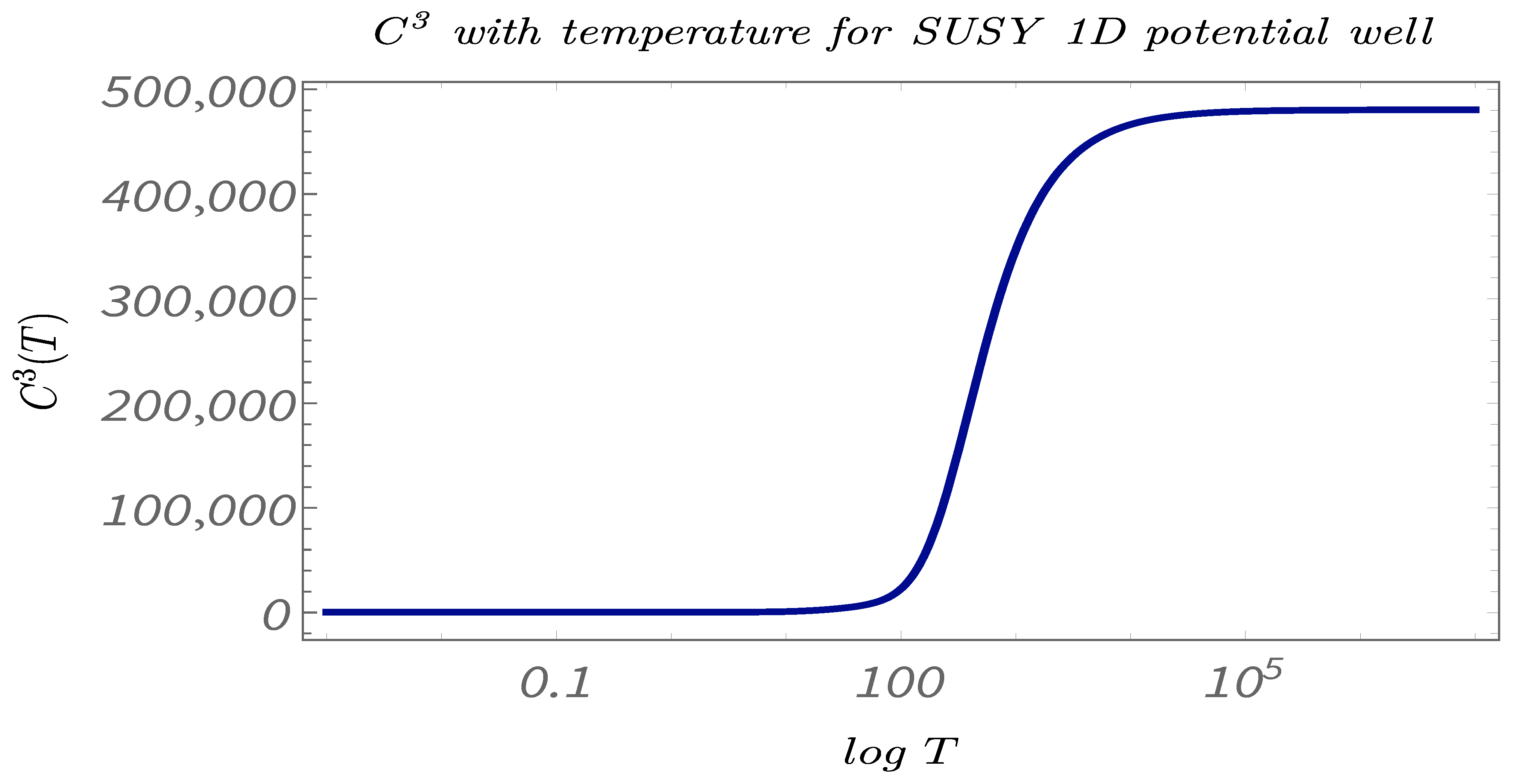 Symmetry 13 00044 g022