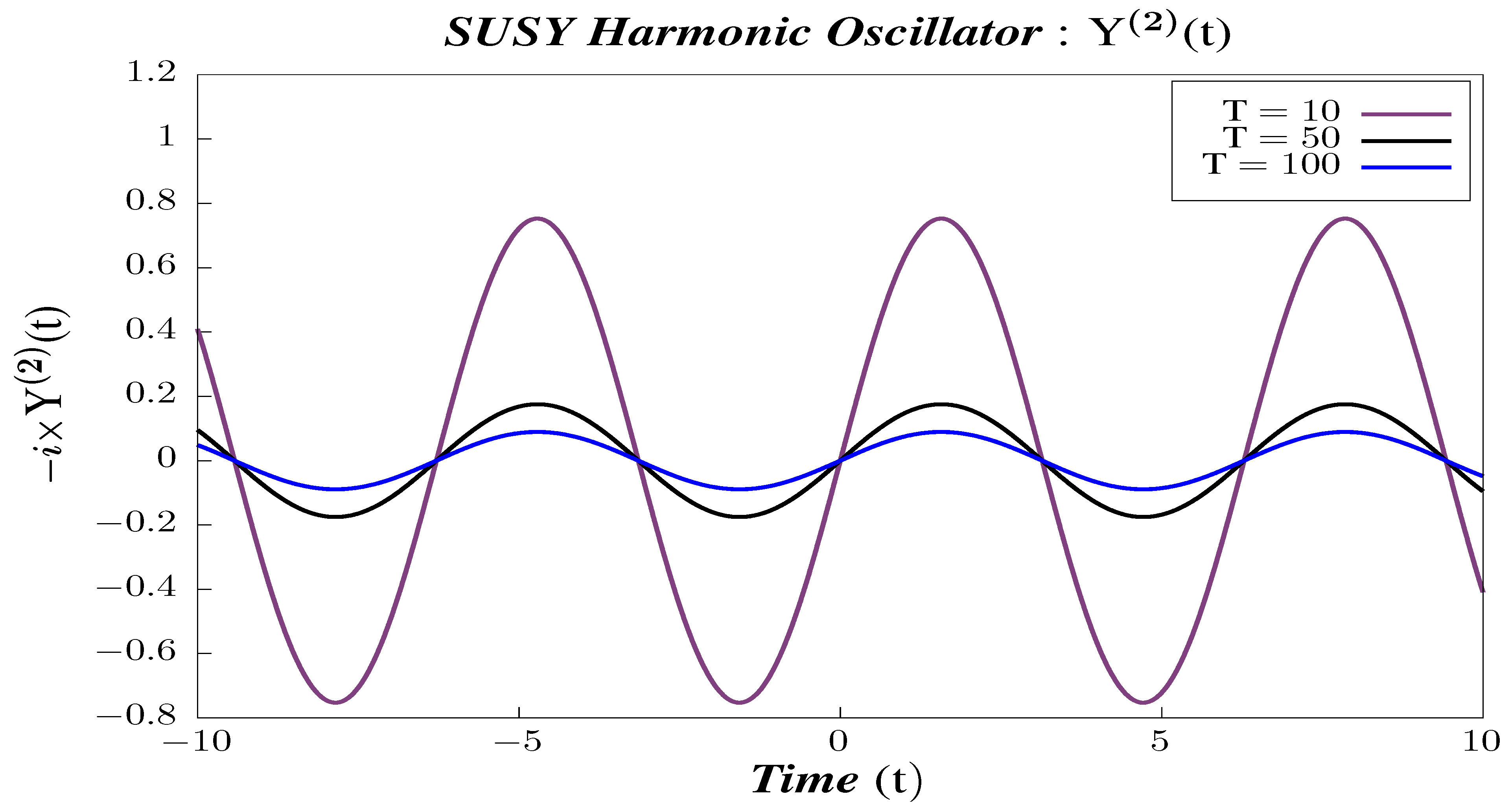 Symmetry 13 00044 g027