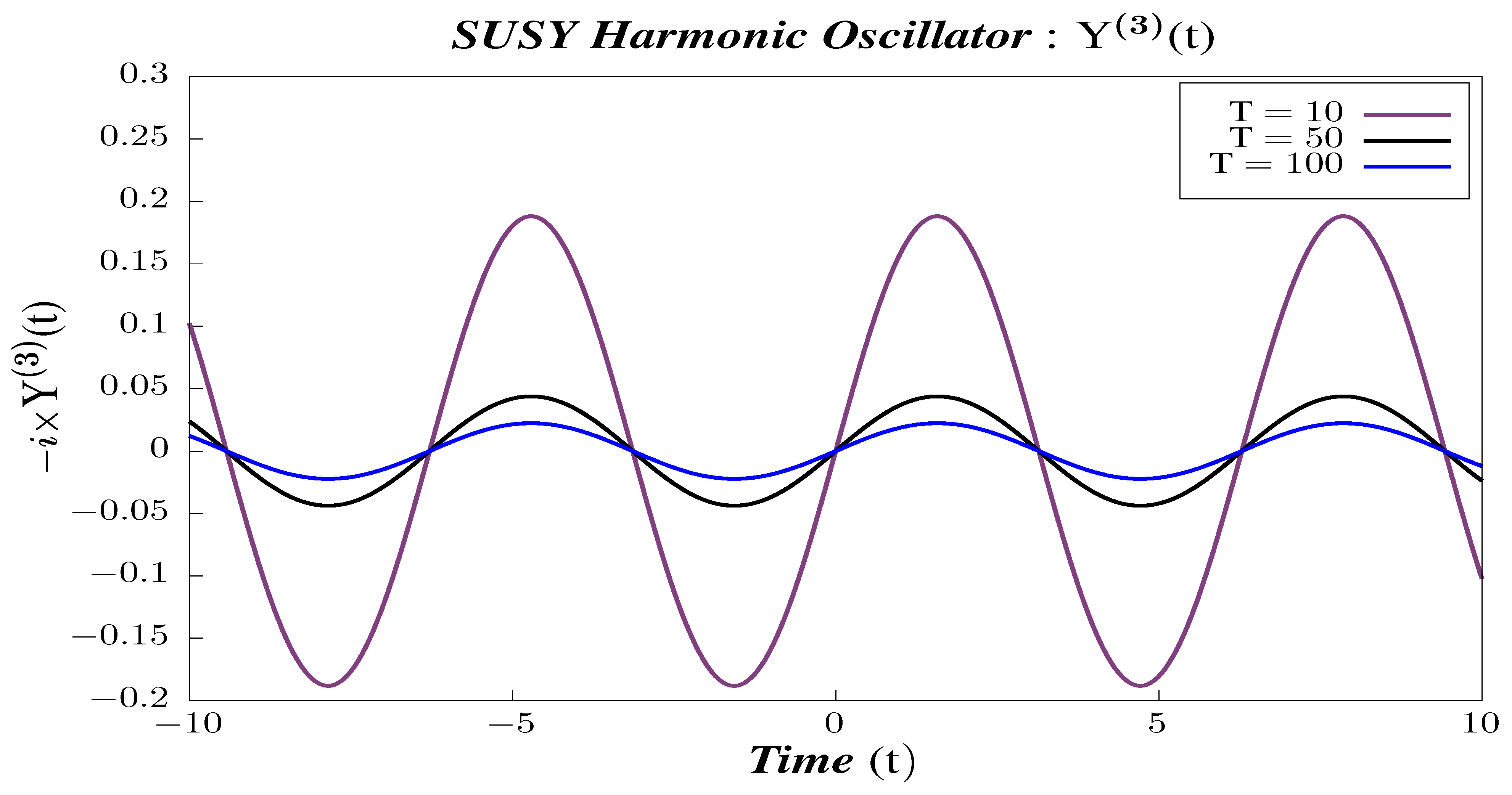 Symmetry 13 00044 g028