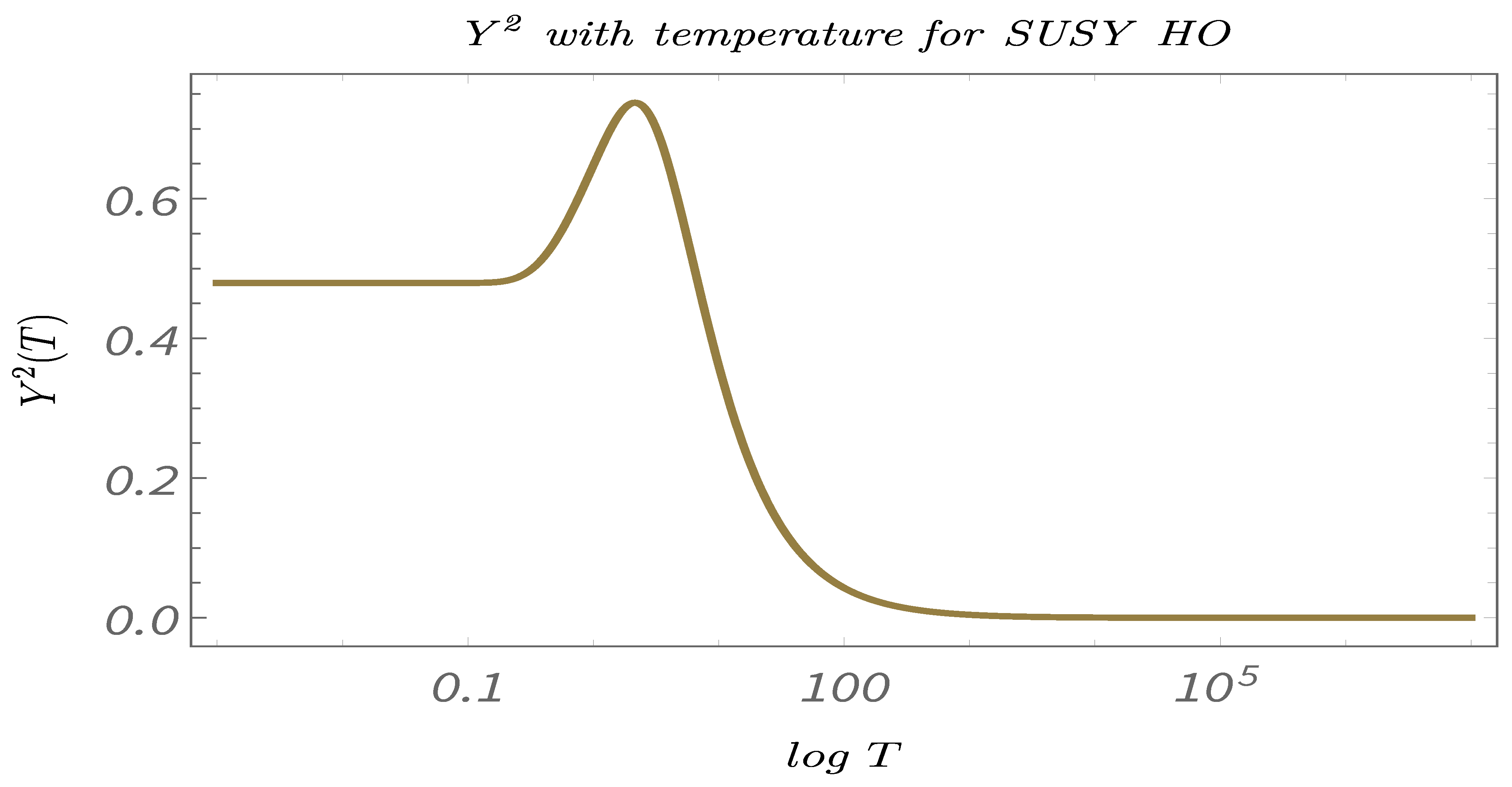 Symmetry 13 00044 g030