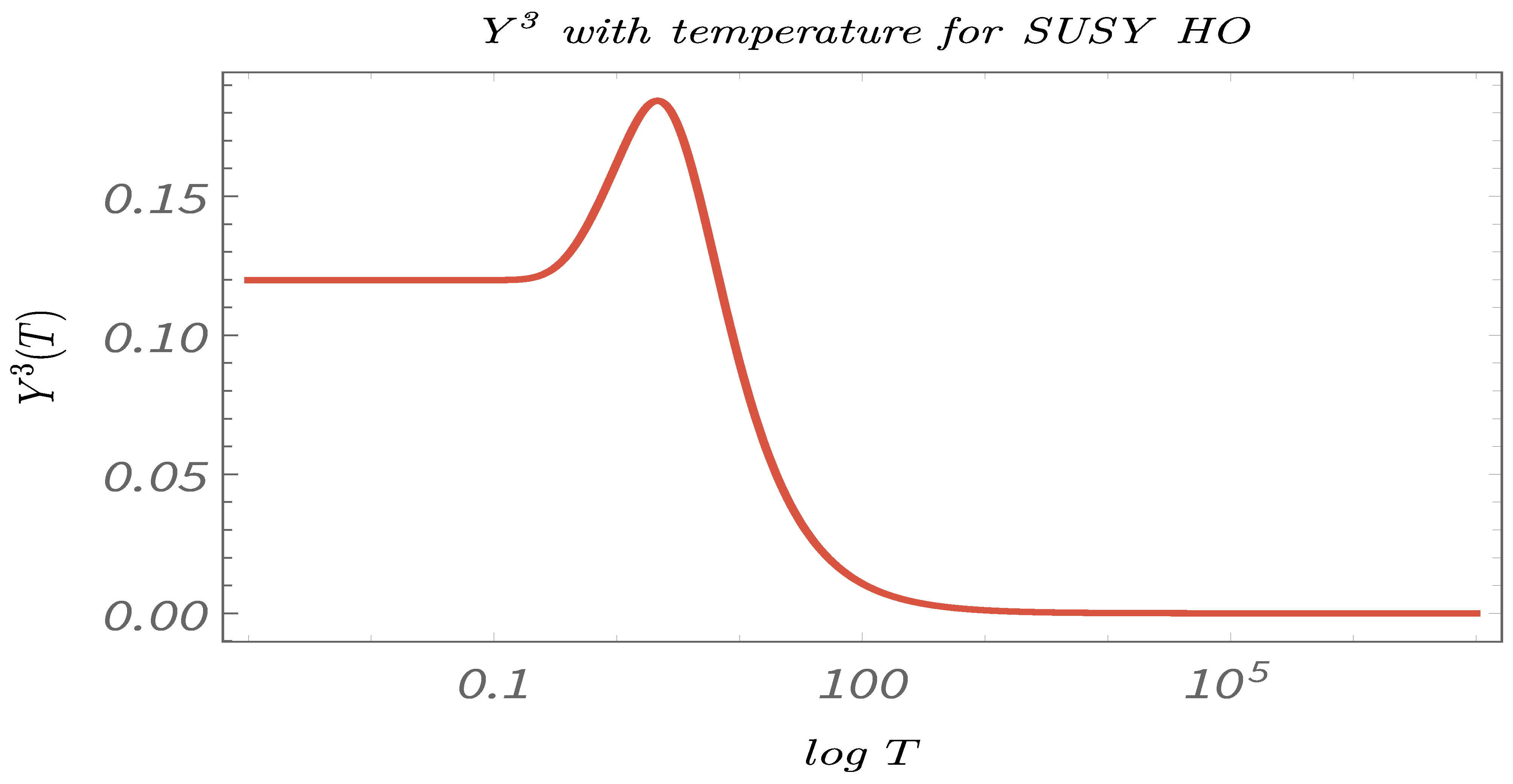 Symmetry 13 00044 g031