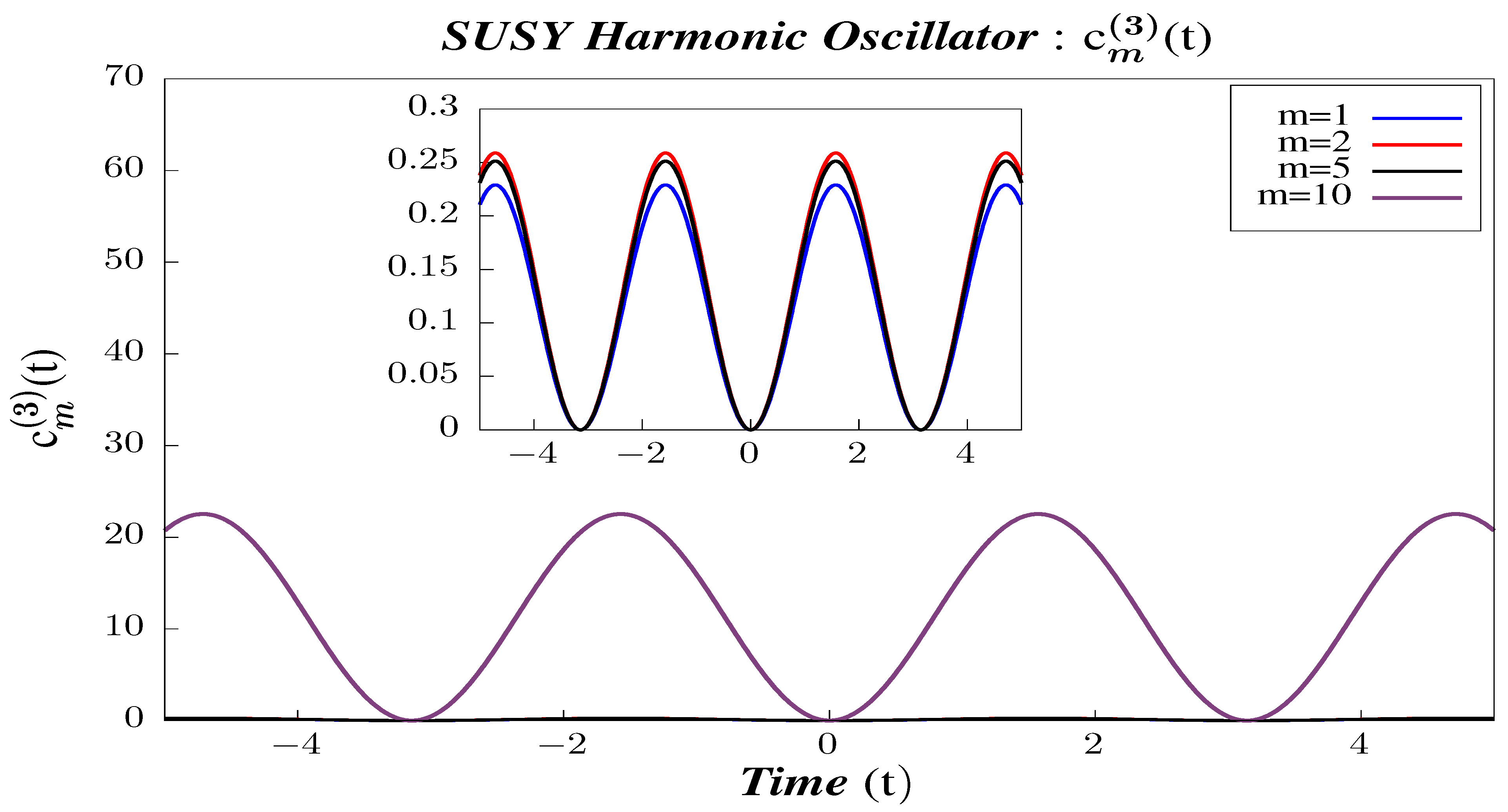 Symmetry 13 00044 g034