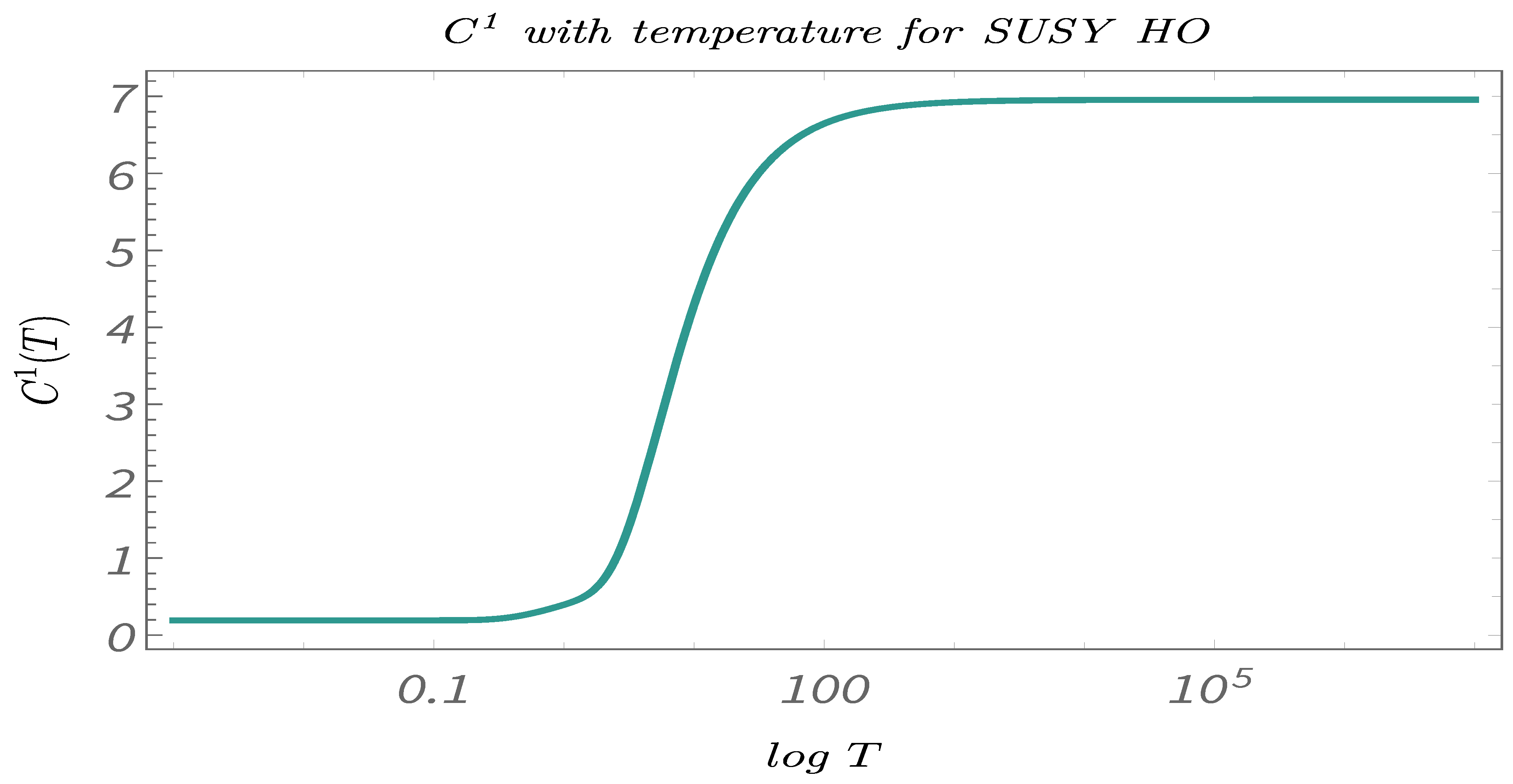 Symmetry 13 00044 g038