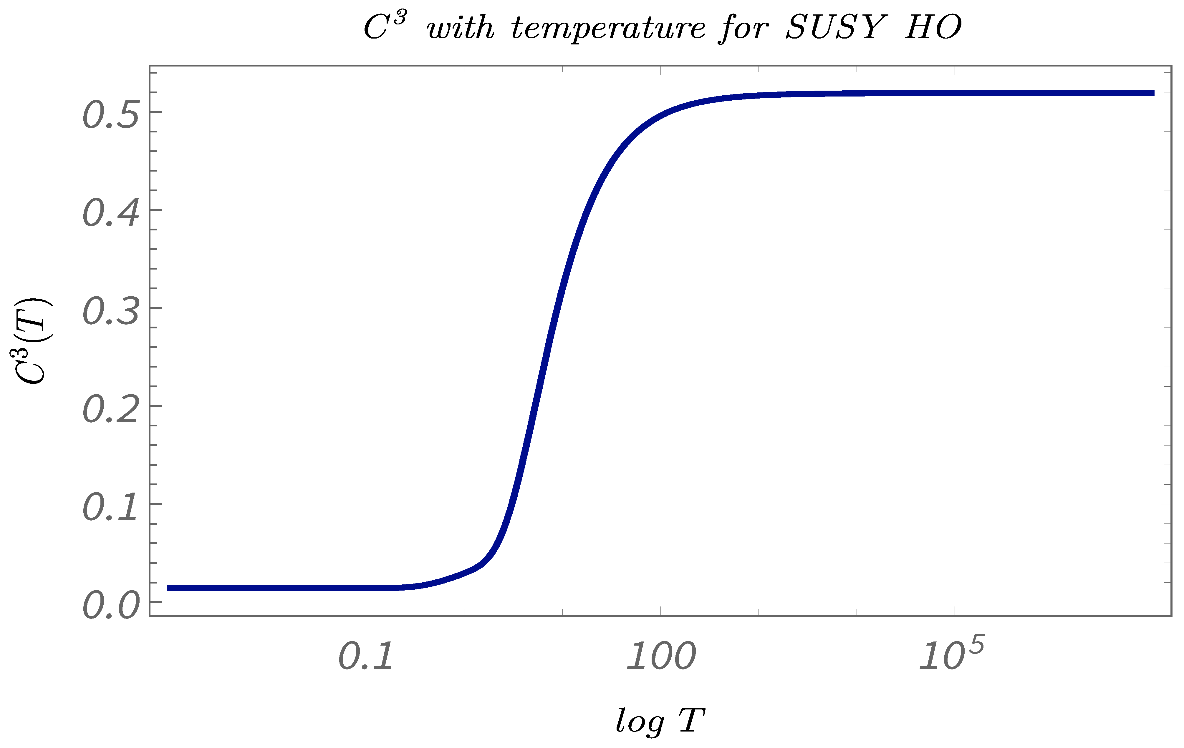 Symmetry 13 00044 g040