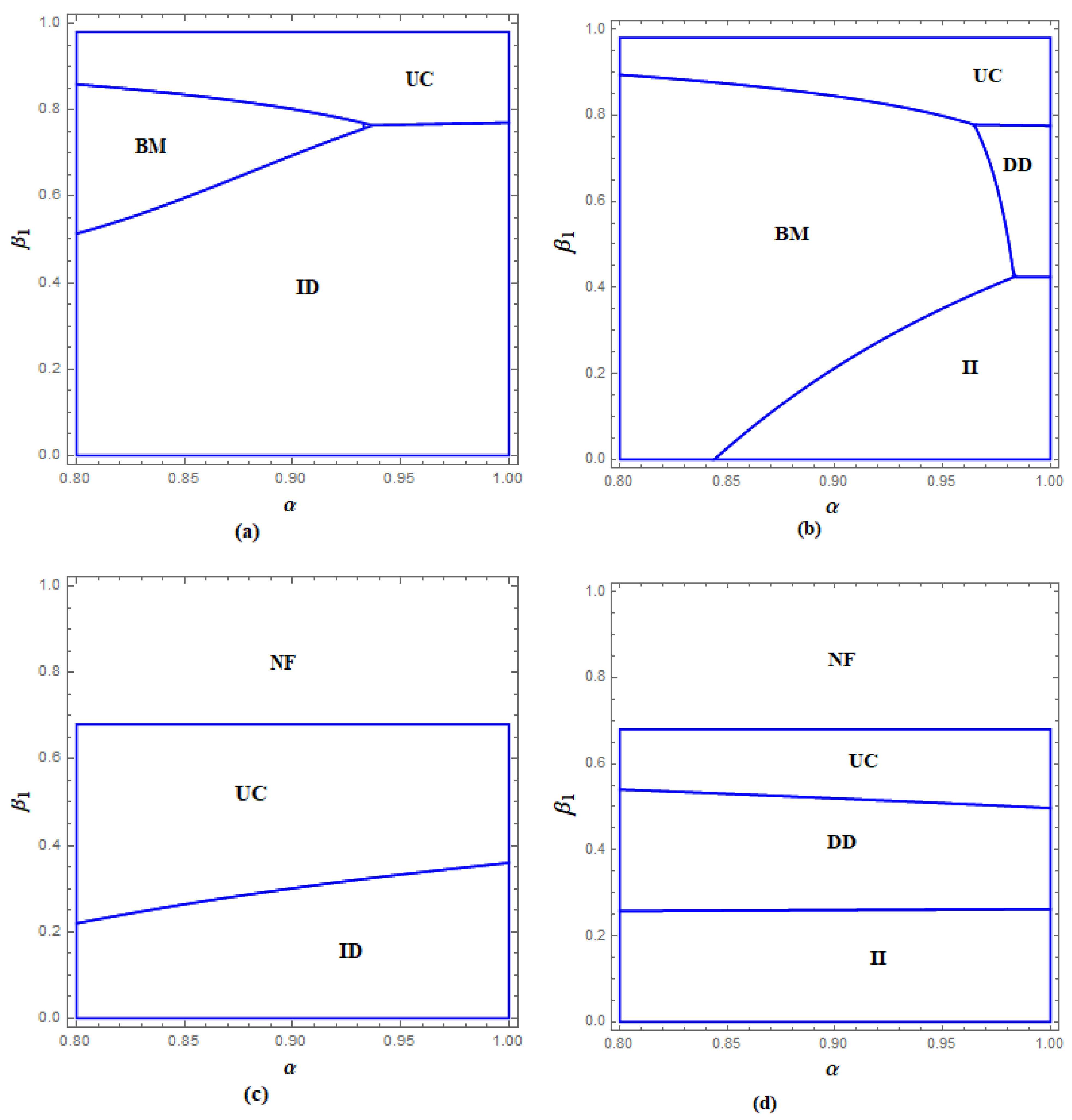 Symmetry 13 00058 g006 Symmetry 13 00058 g006