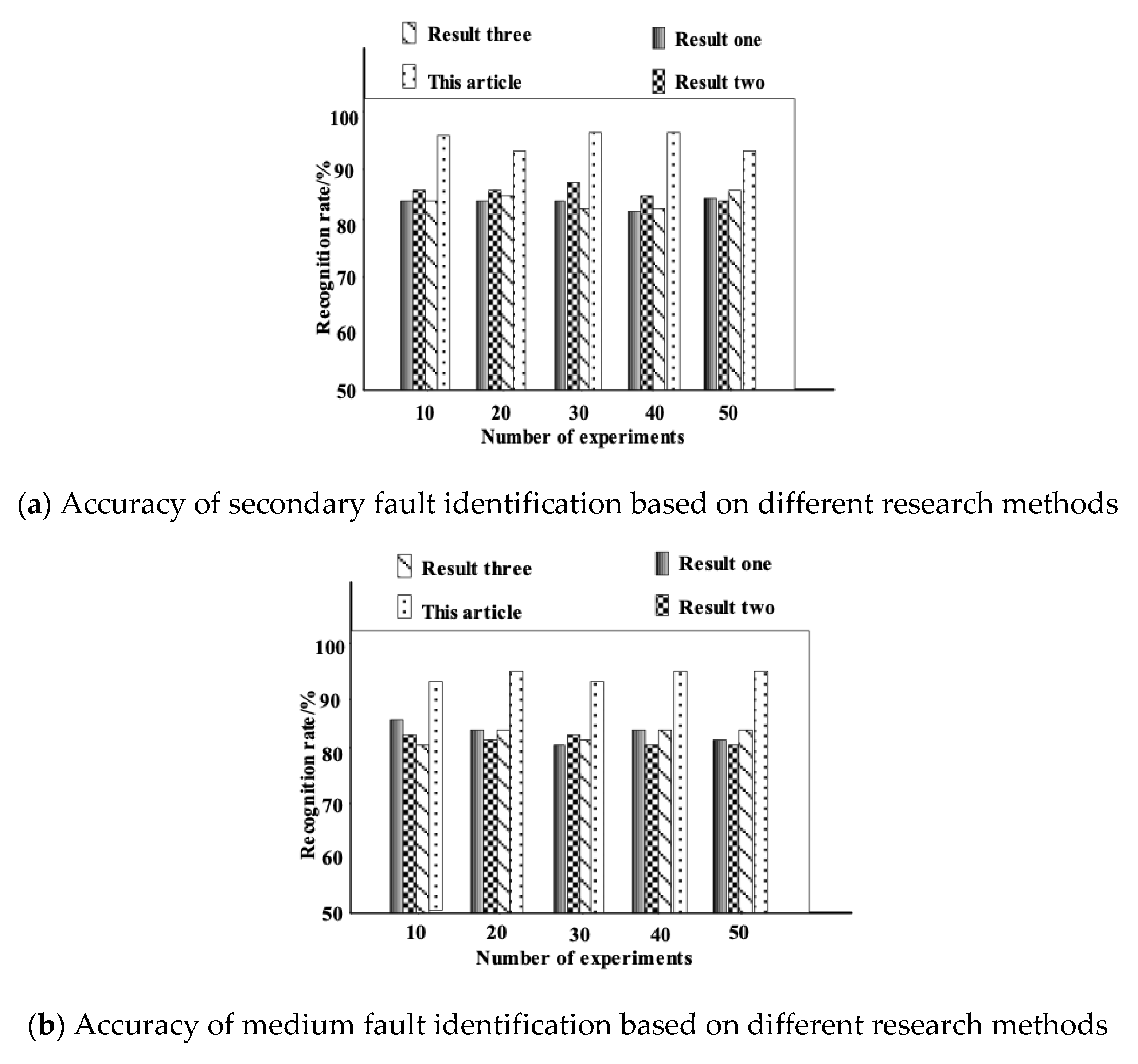 Symmetry 13 00059 g008a Symmetry 13 00059 g008a