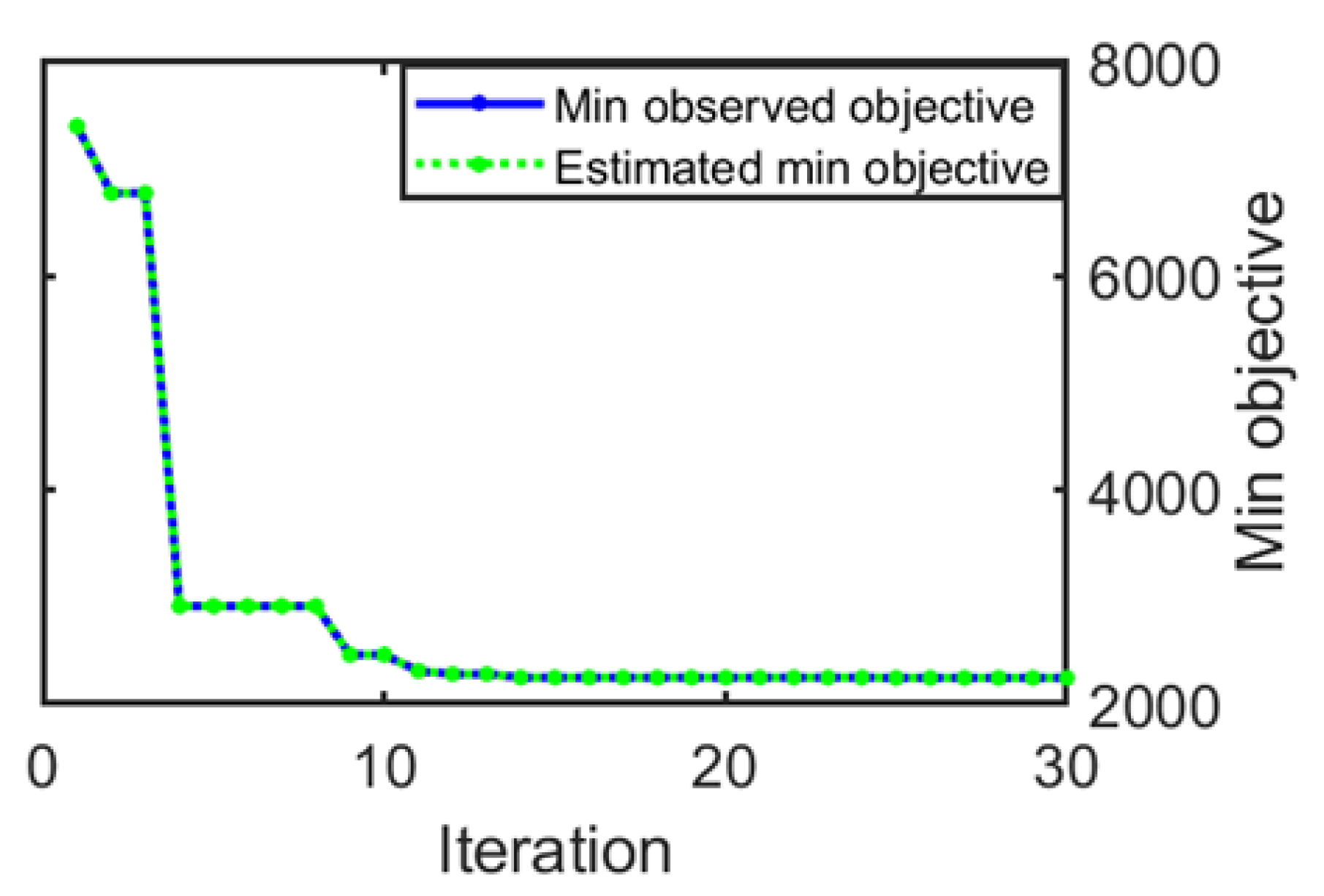 Symmetry 13 00060 g002 Symmetry 13 00060 g002