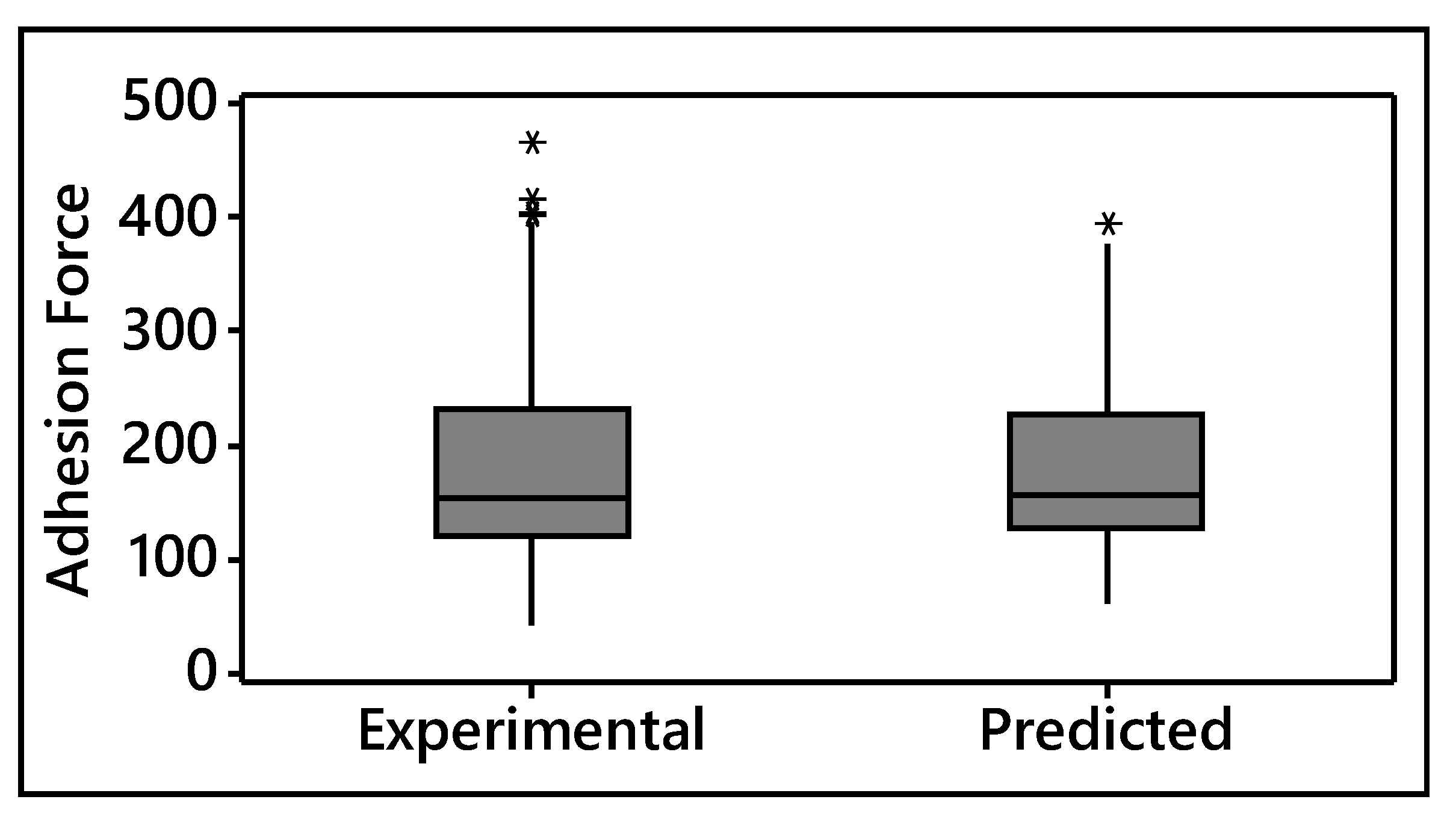 Symmetry 13 00060 g003 Symmetry 13 00060 g003