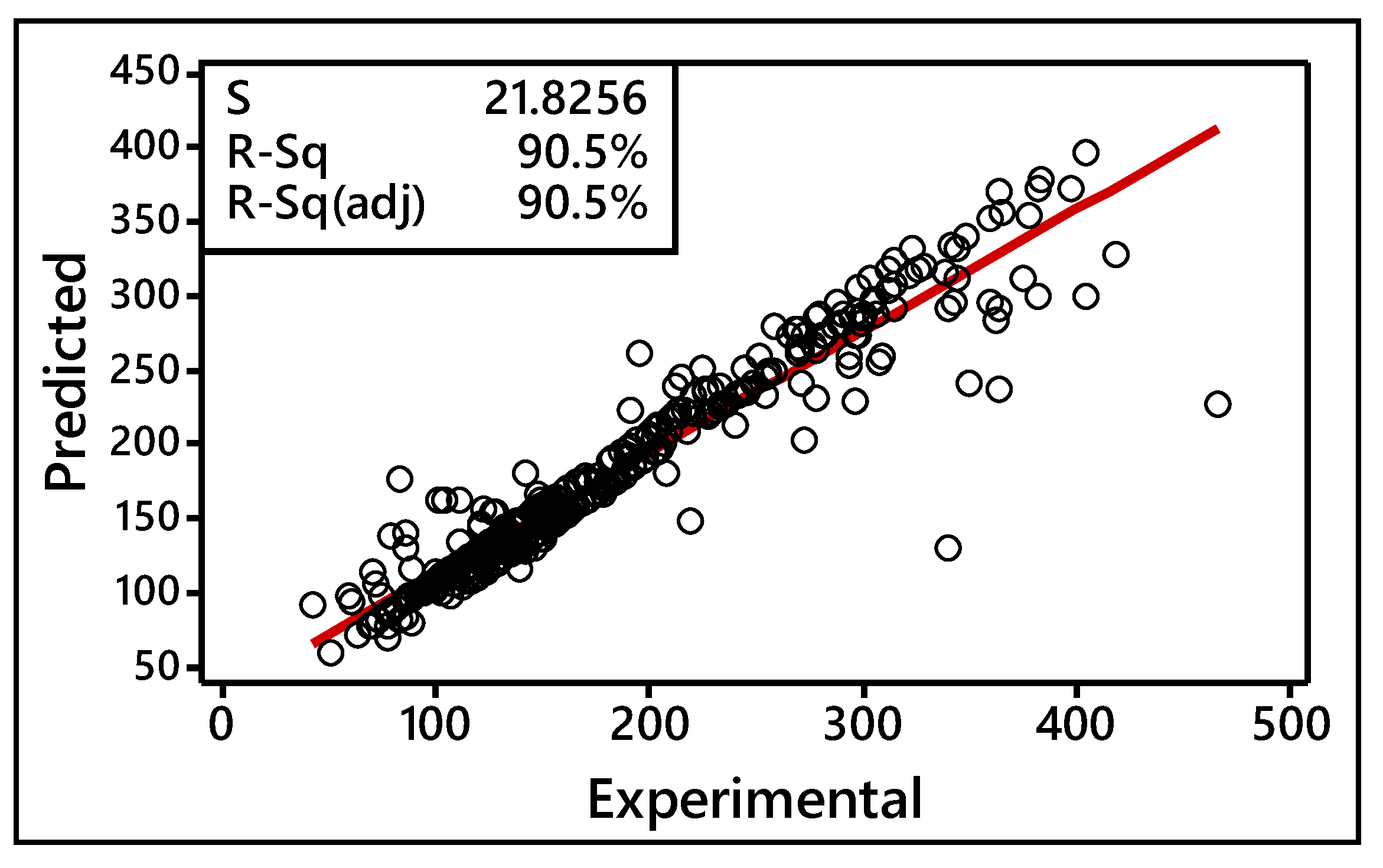 Symmetry 13 00060 g004 Symmetry 13 00060 g004