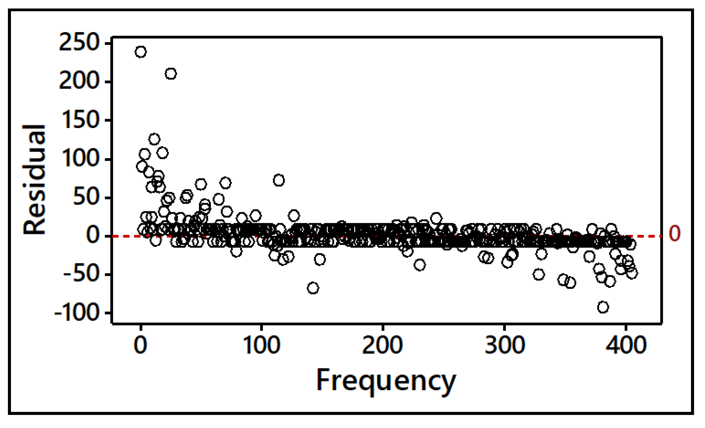 Symmetry 13 00060 g006 Symmetry 13 00060 g006
