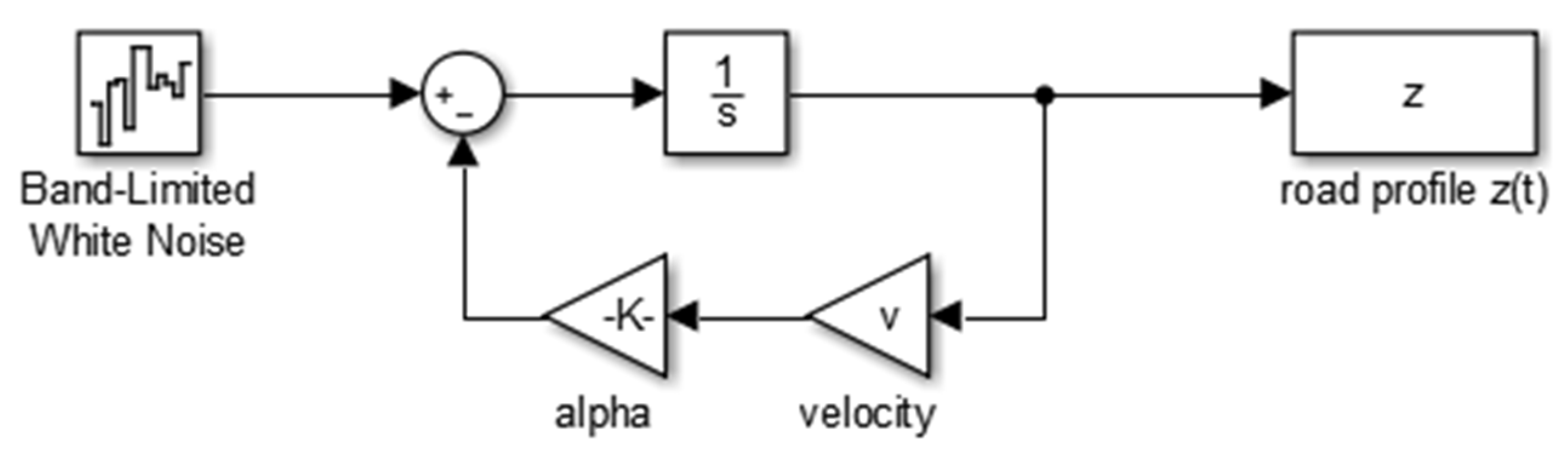 Symmetry 13 00068 g001