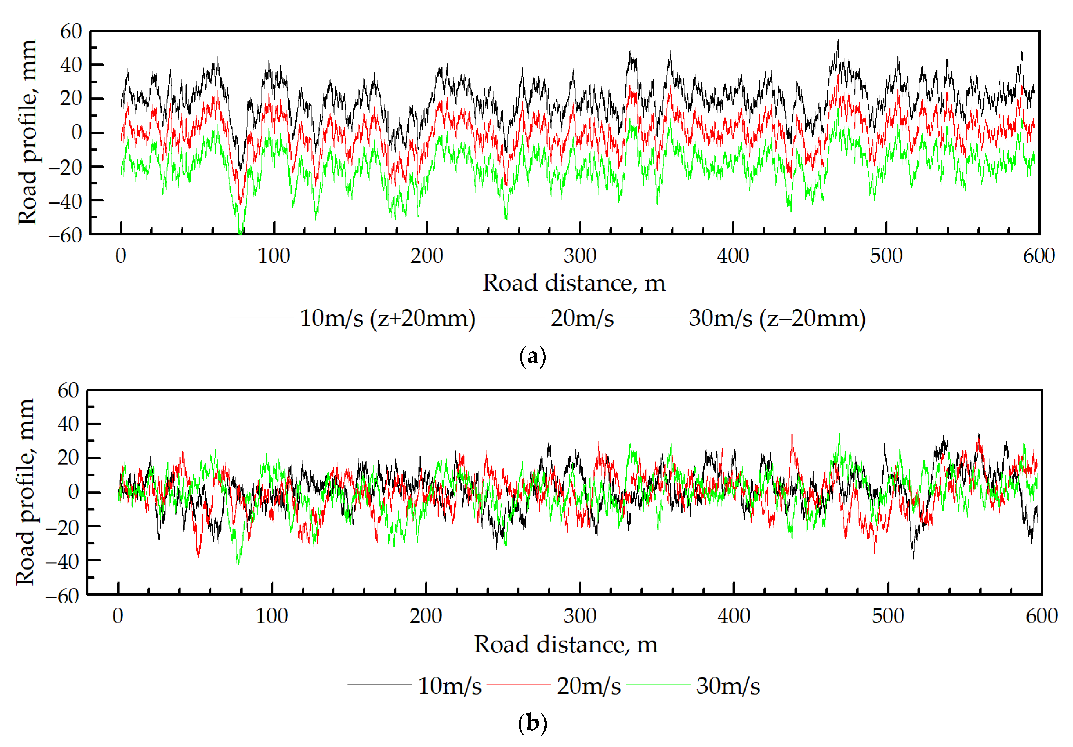 Symmetry 13 00068 g002