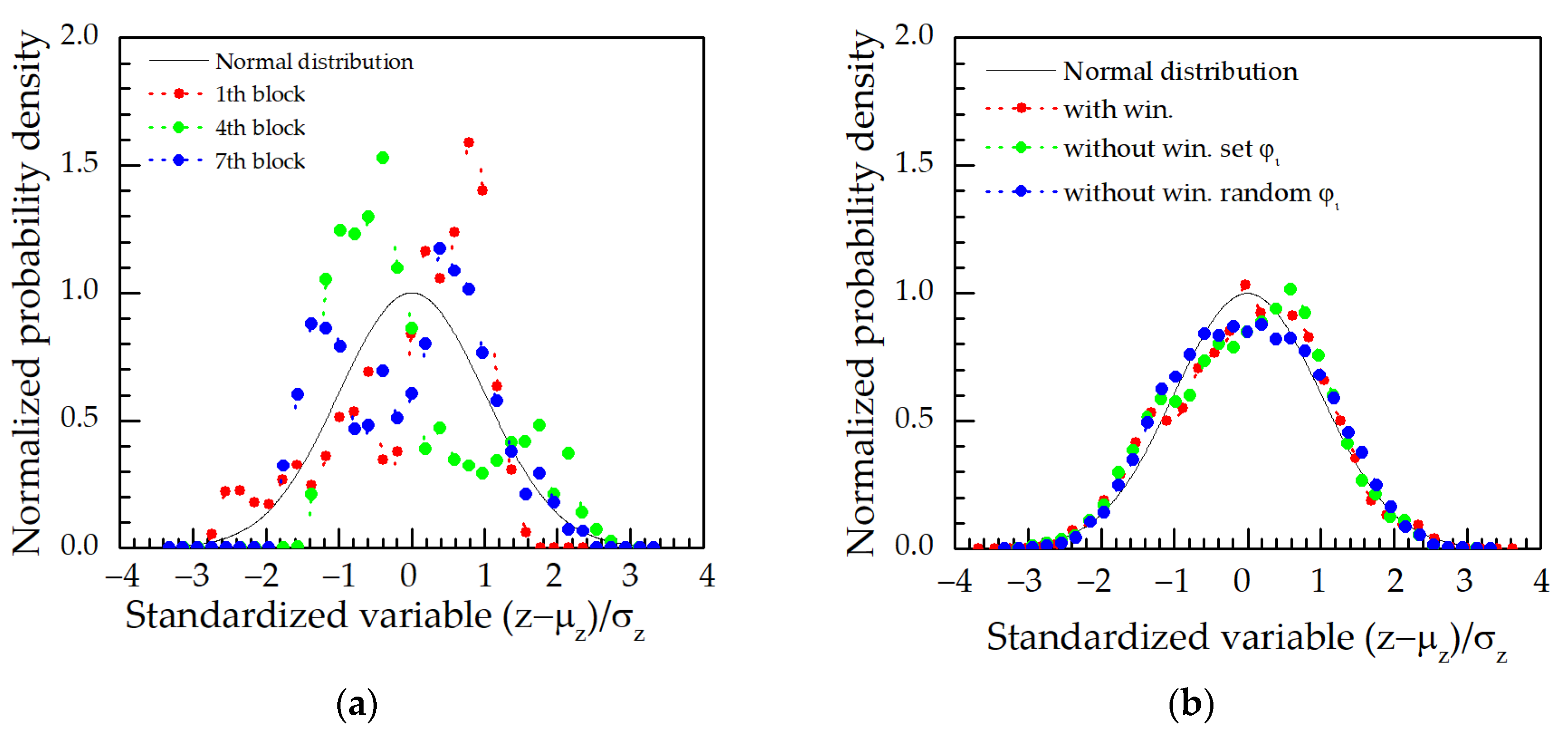 Symmetry 13 00068 g004