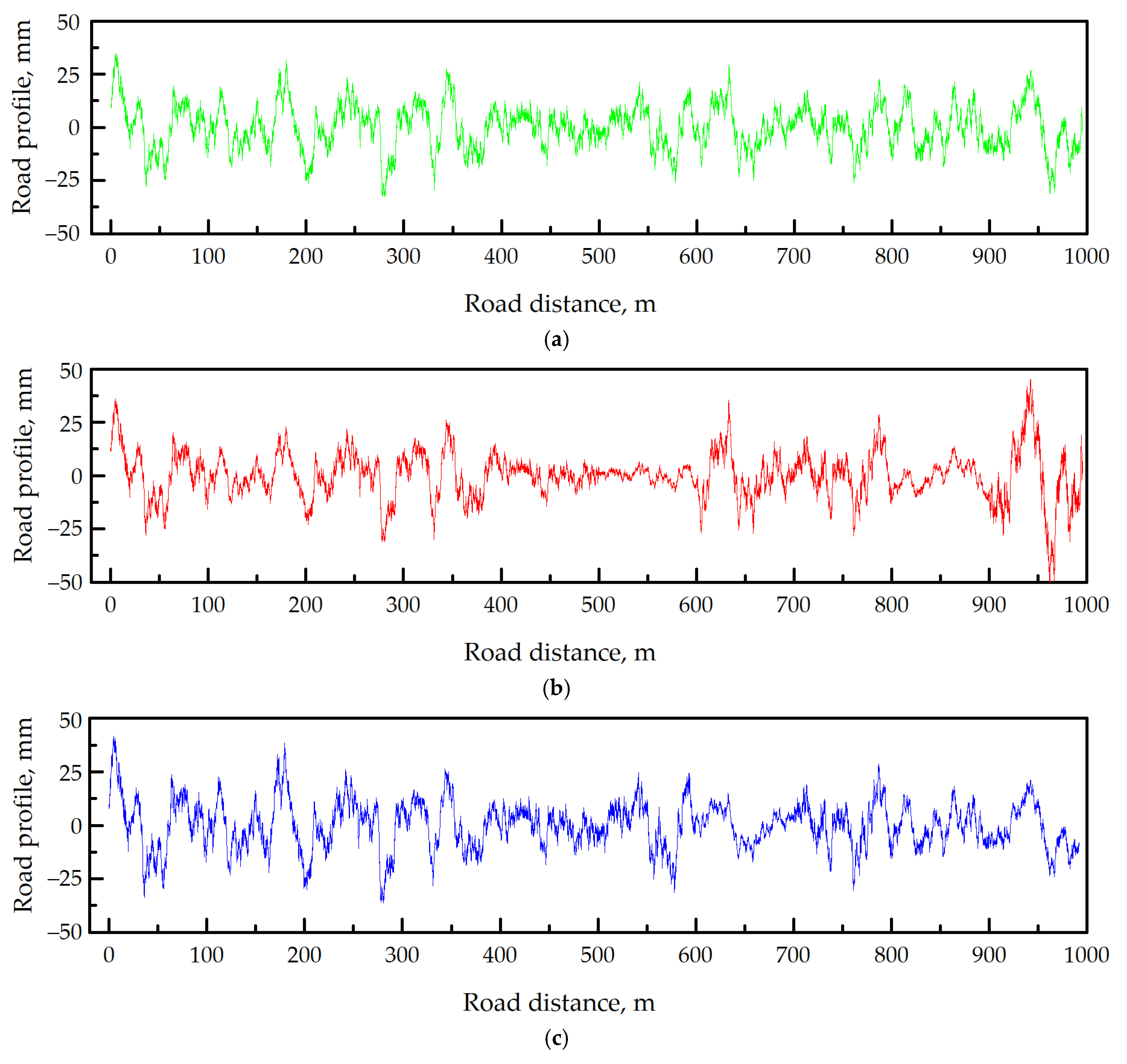 Symmetry 13 00068 g005a