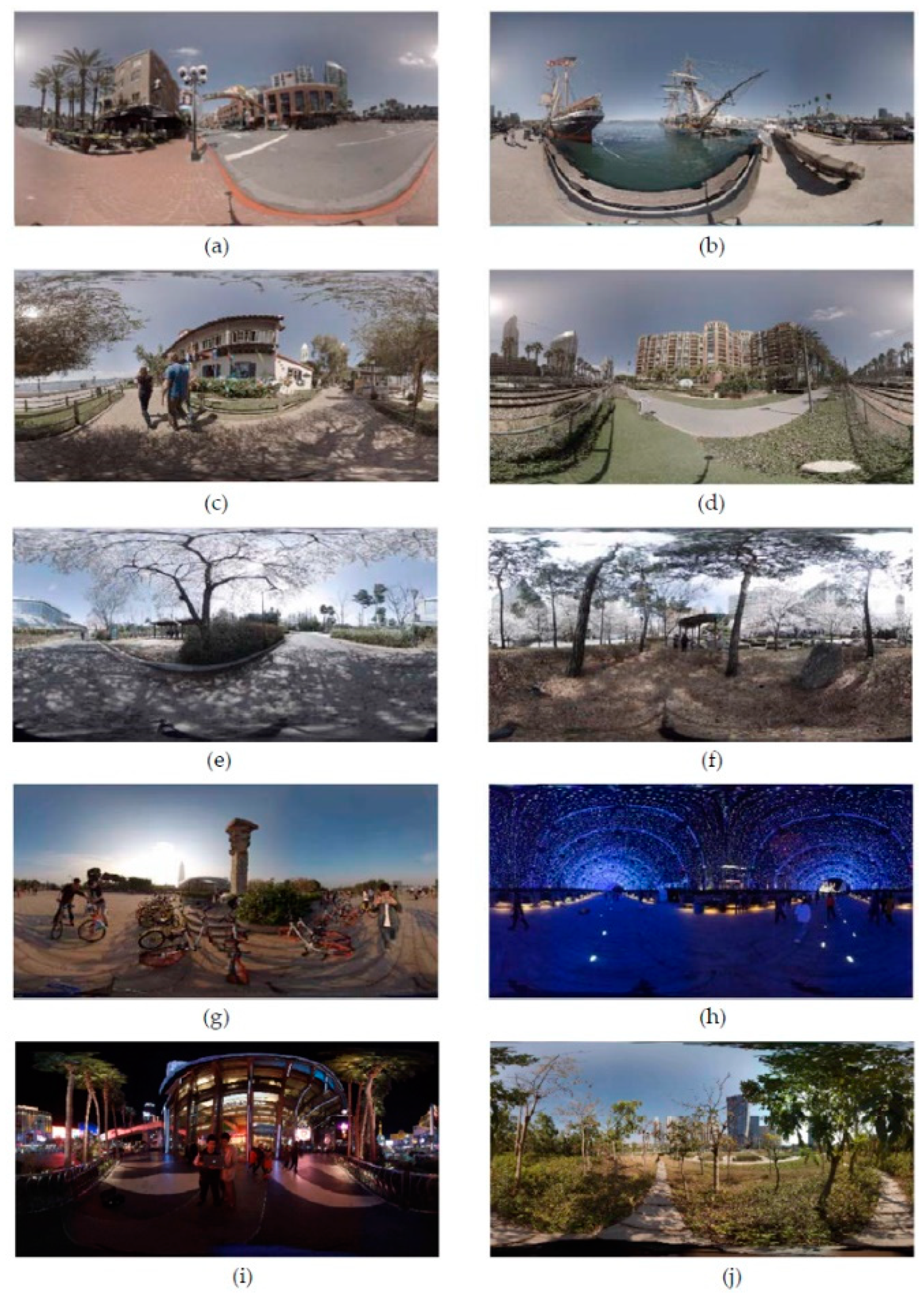 Symmetry | Free Full-Text | Evaluating the Coding Performance of 360° Image  Projection Formats Using Objective Quality Metrics | HTML