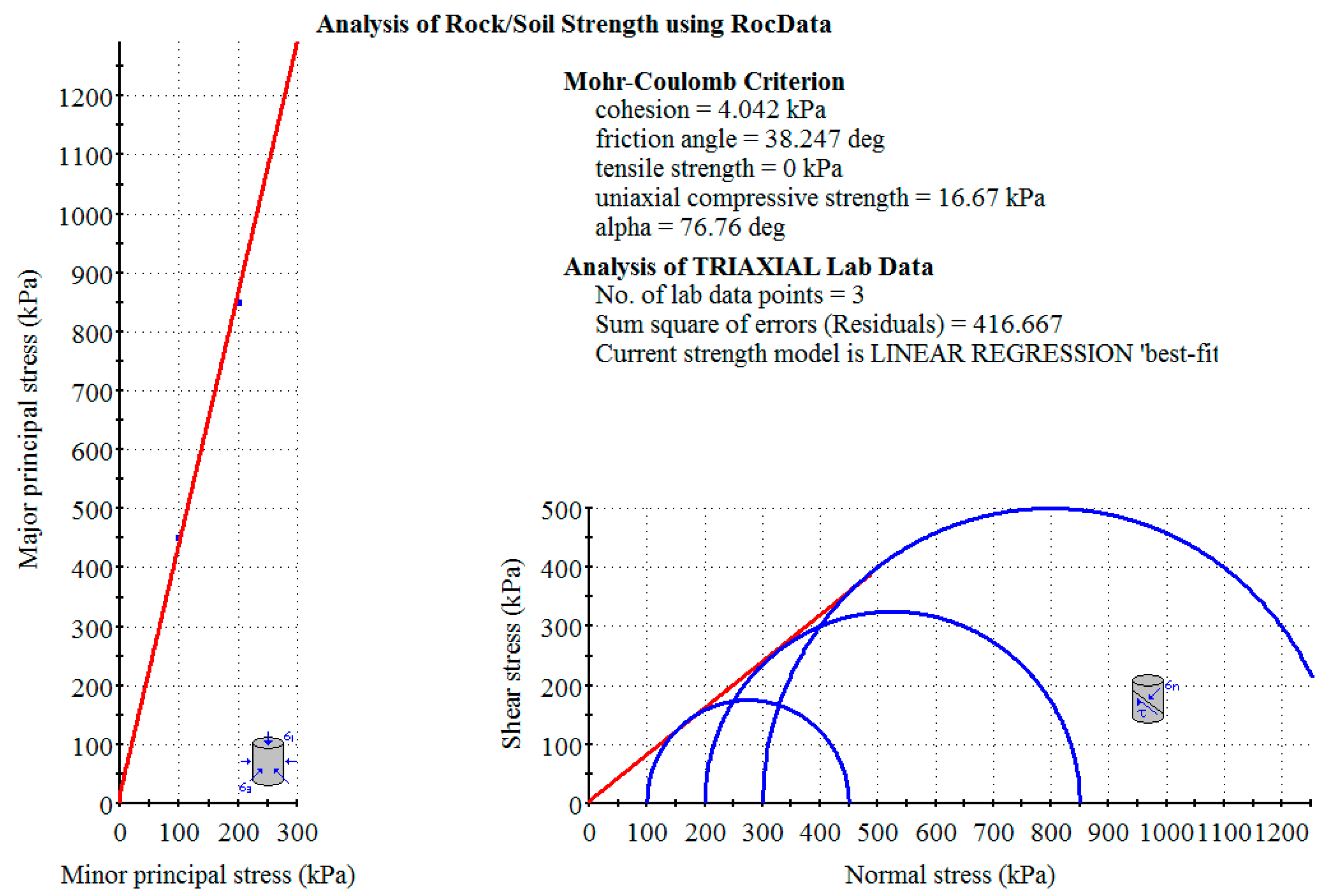 Symmetry 13 00094 g004