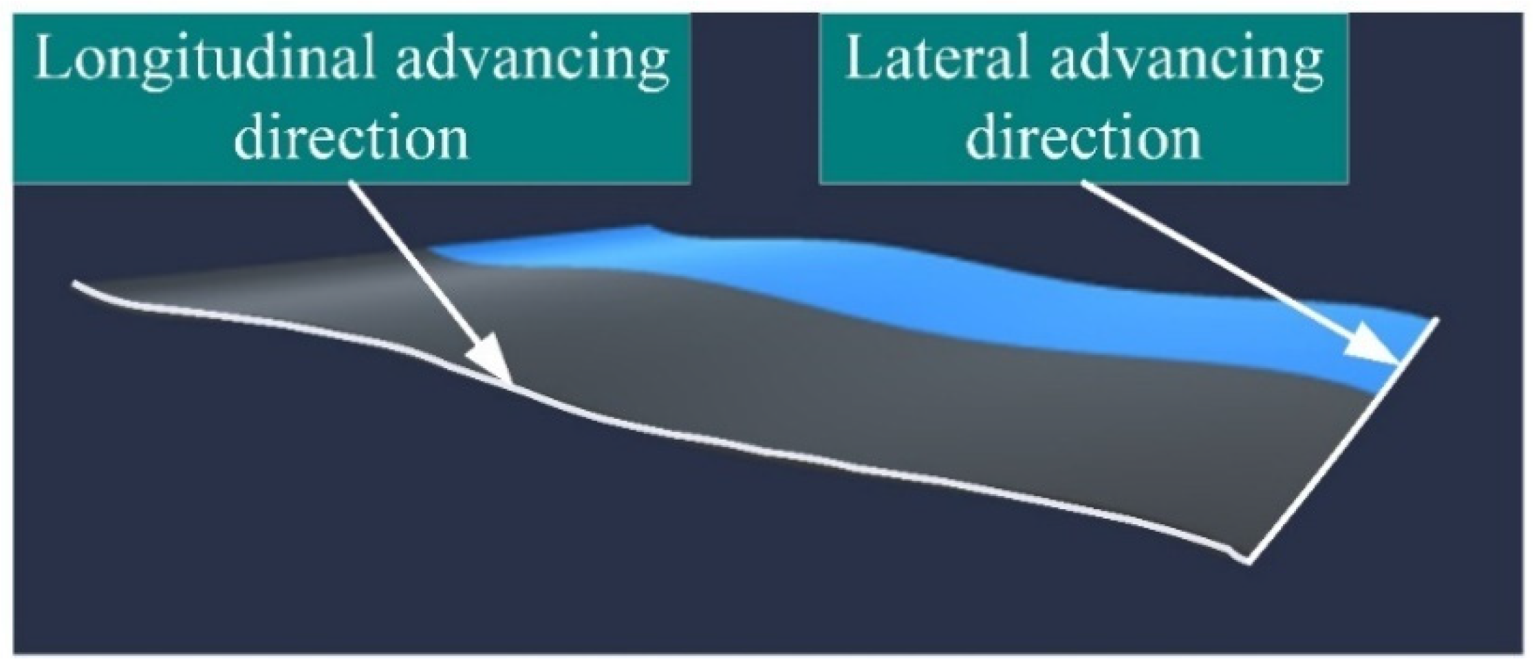 Symmetry 13 00097 g006 Symmetry 13 00097 g006