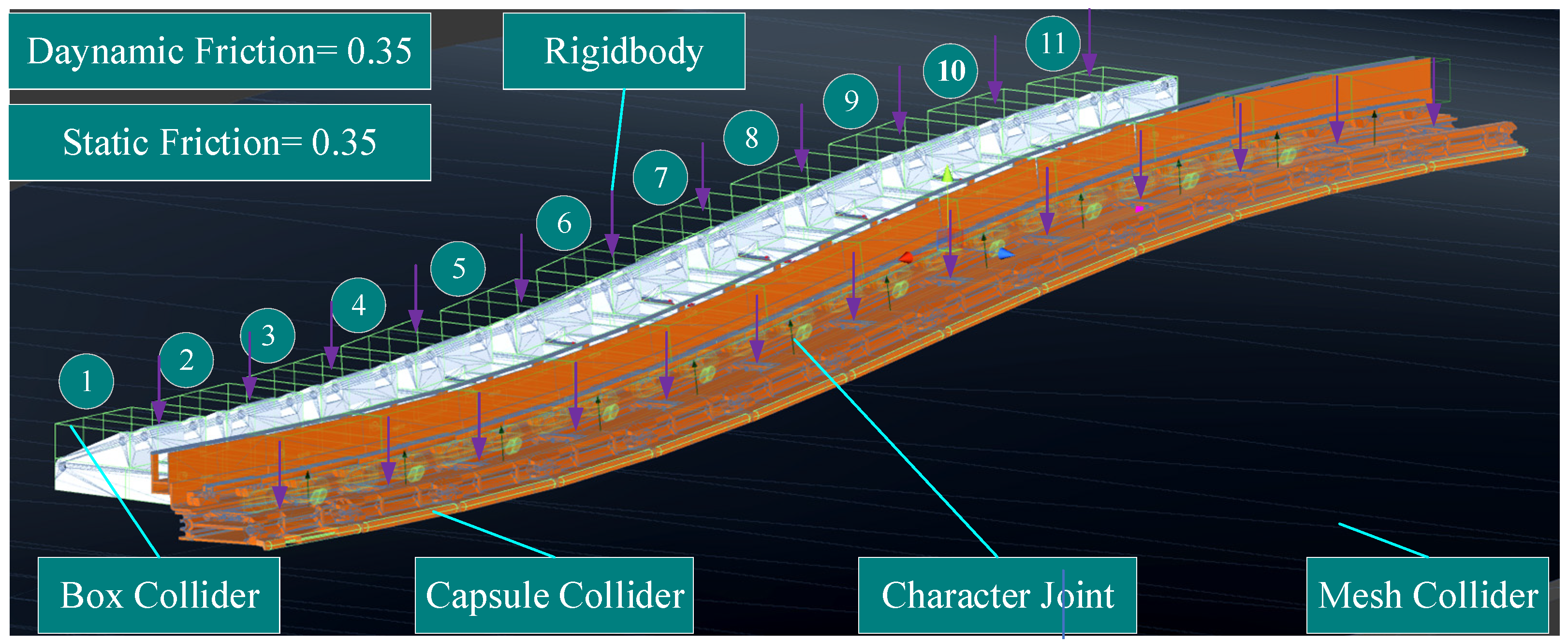 Symmetry 13 00097 g007 Symmetry 13 00097 g007