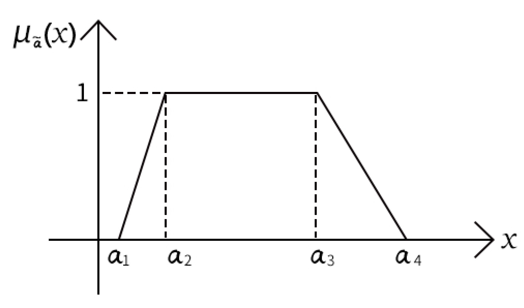 Symmetry 13 00119 g002
