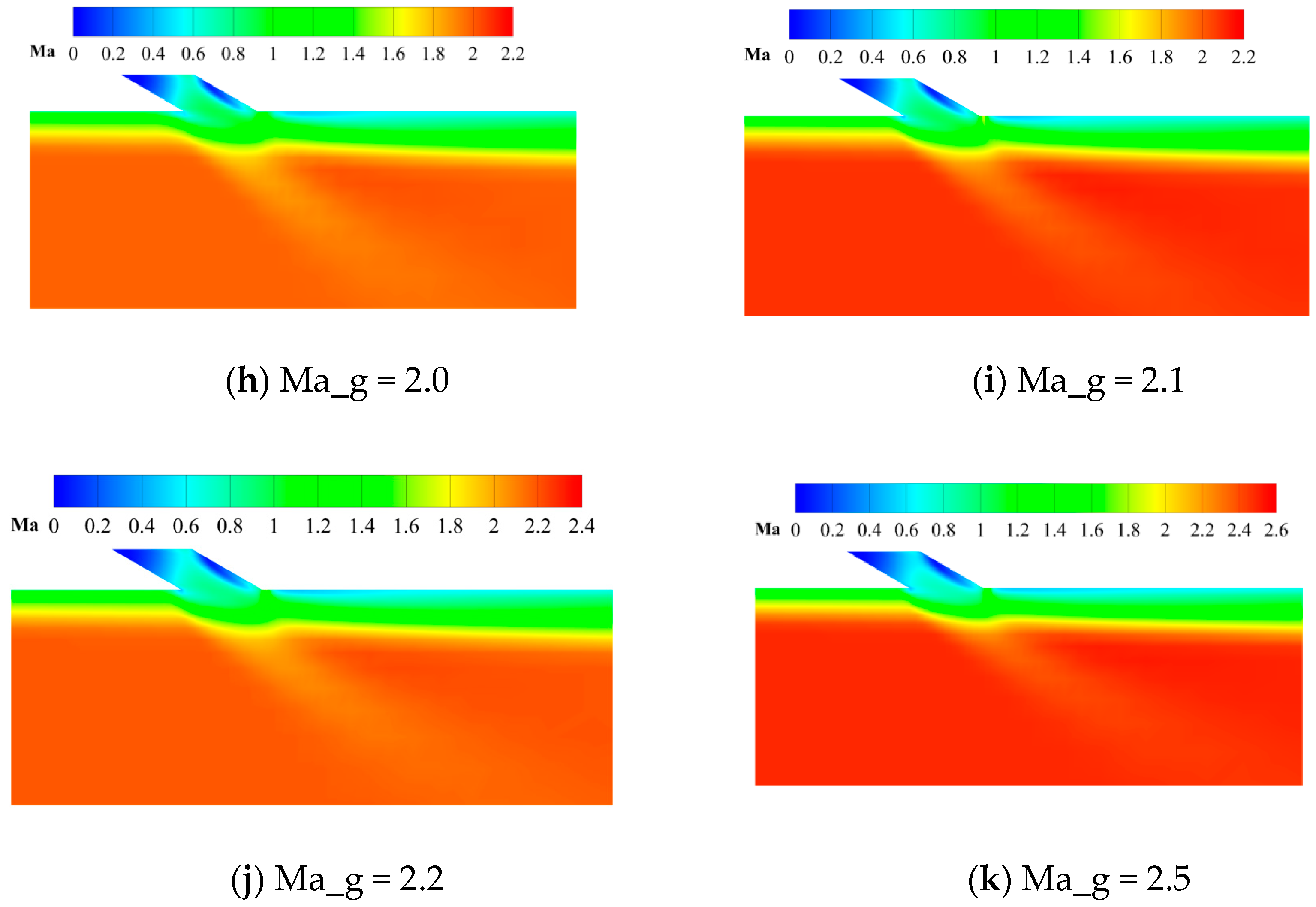 Symmetry 13 00127 g010b