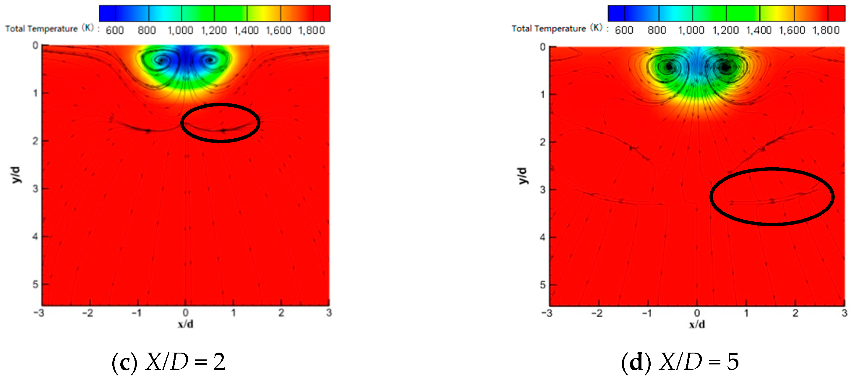 Symmetry 13 00127 g013b