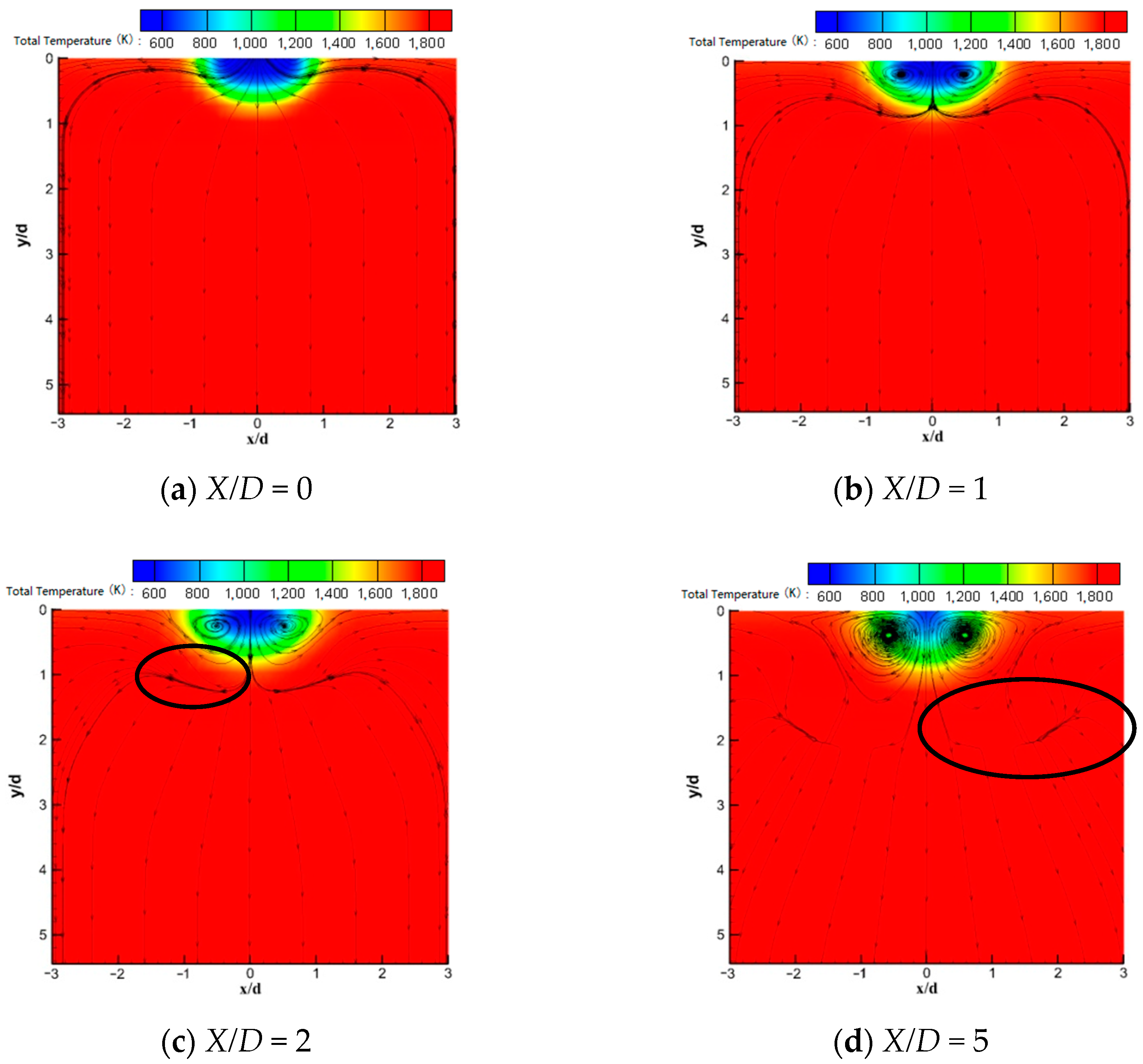 Symmetry 13 00127 g014