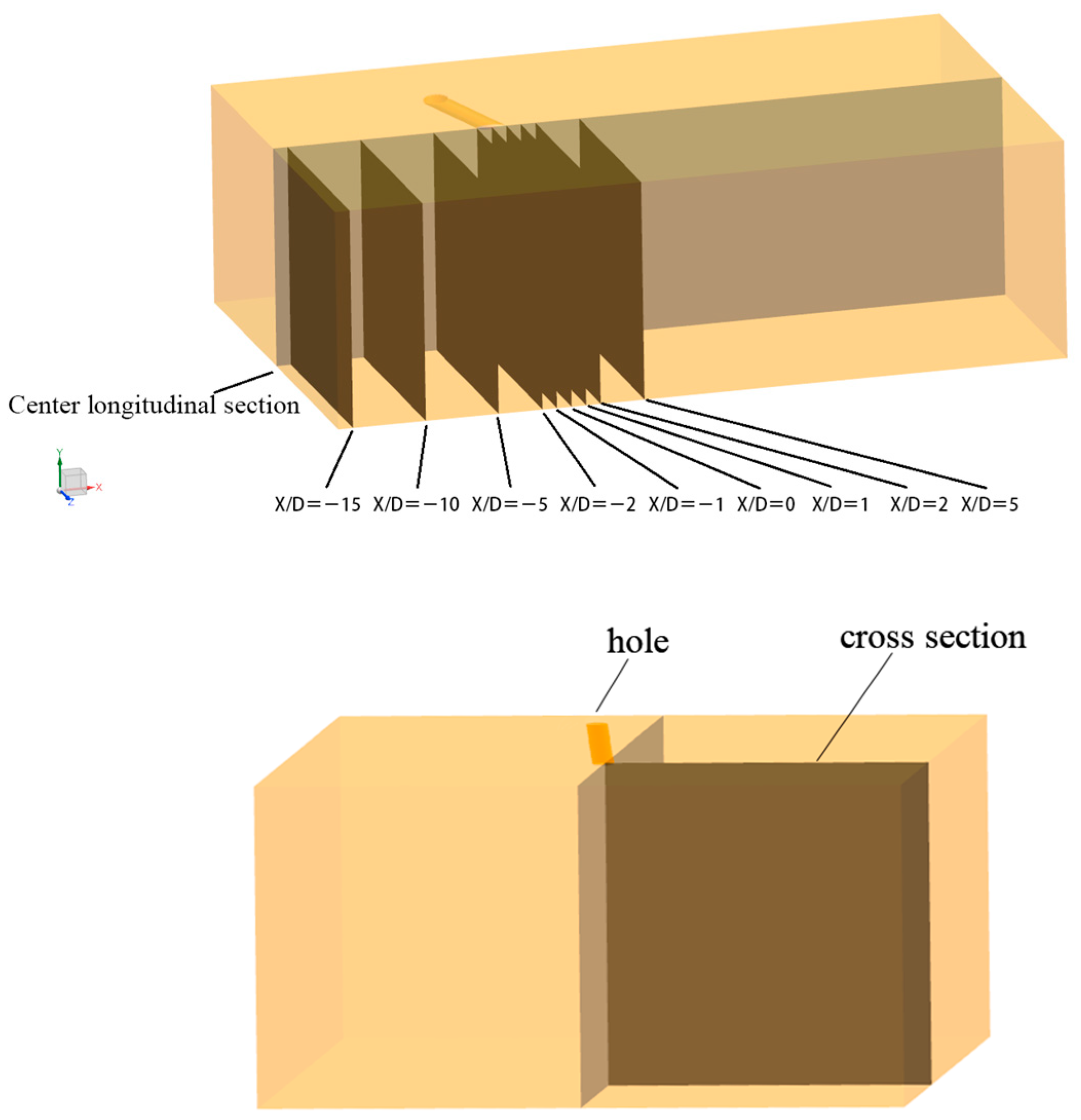Symmetry 13 00127 g015