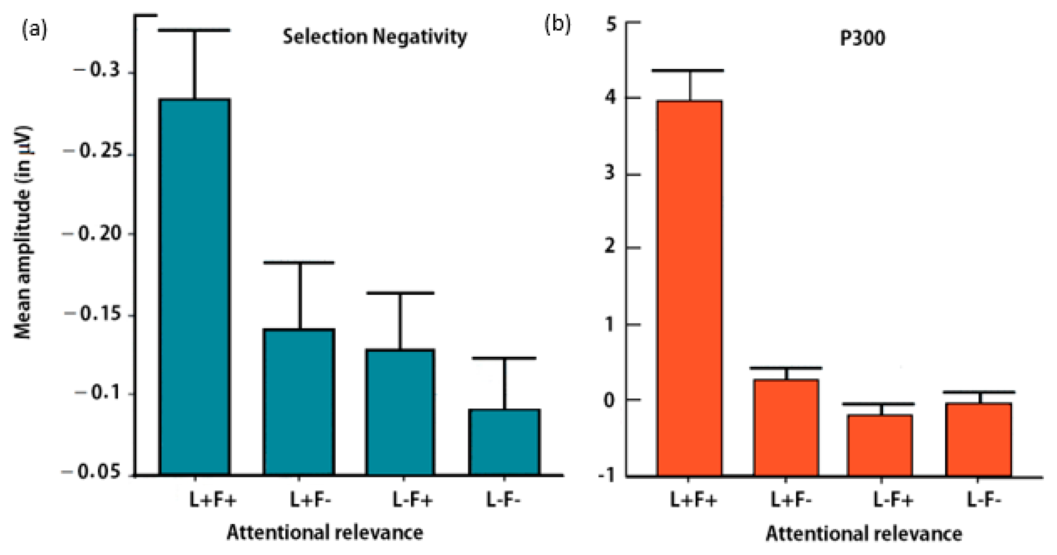 Symmetry 13 00180 g006