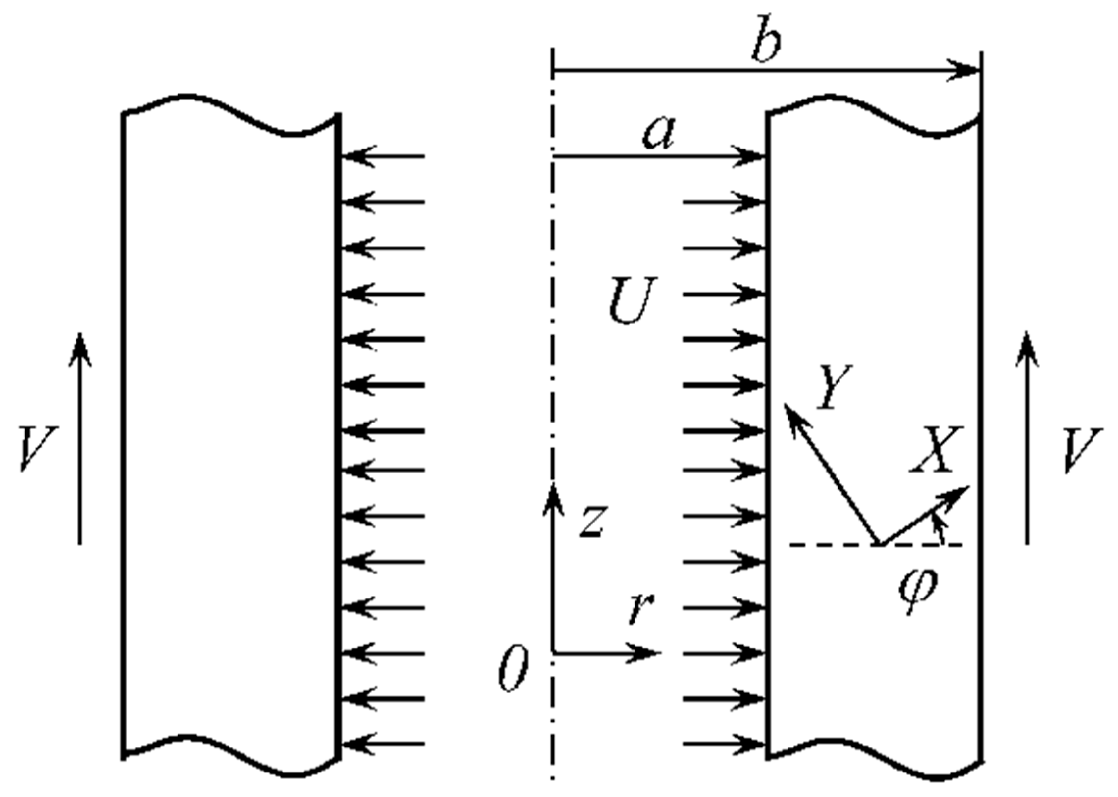 Symmetry 13 00184 g001