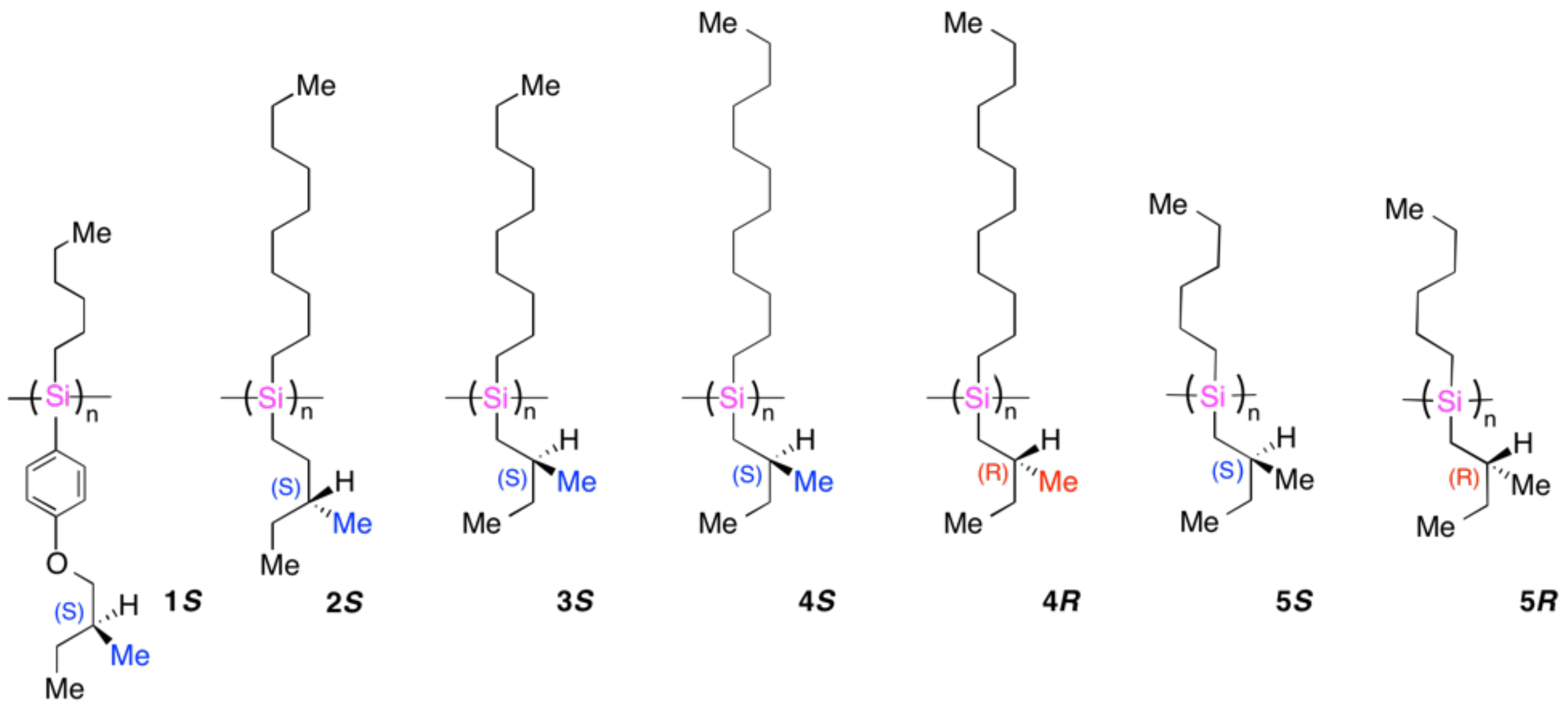 Symmetry 13 00199 g002 Symmetry 13 00199 g002