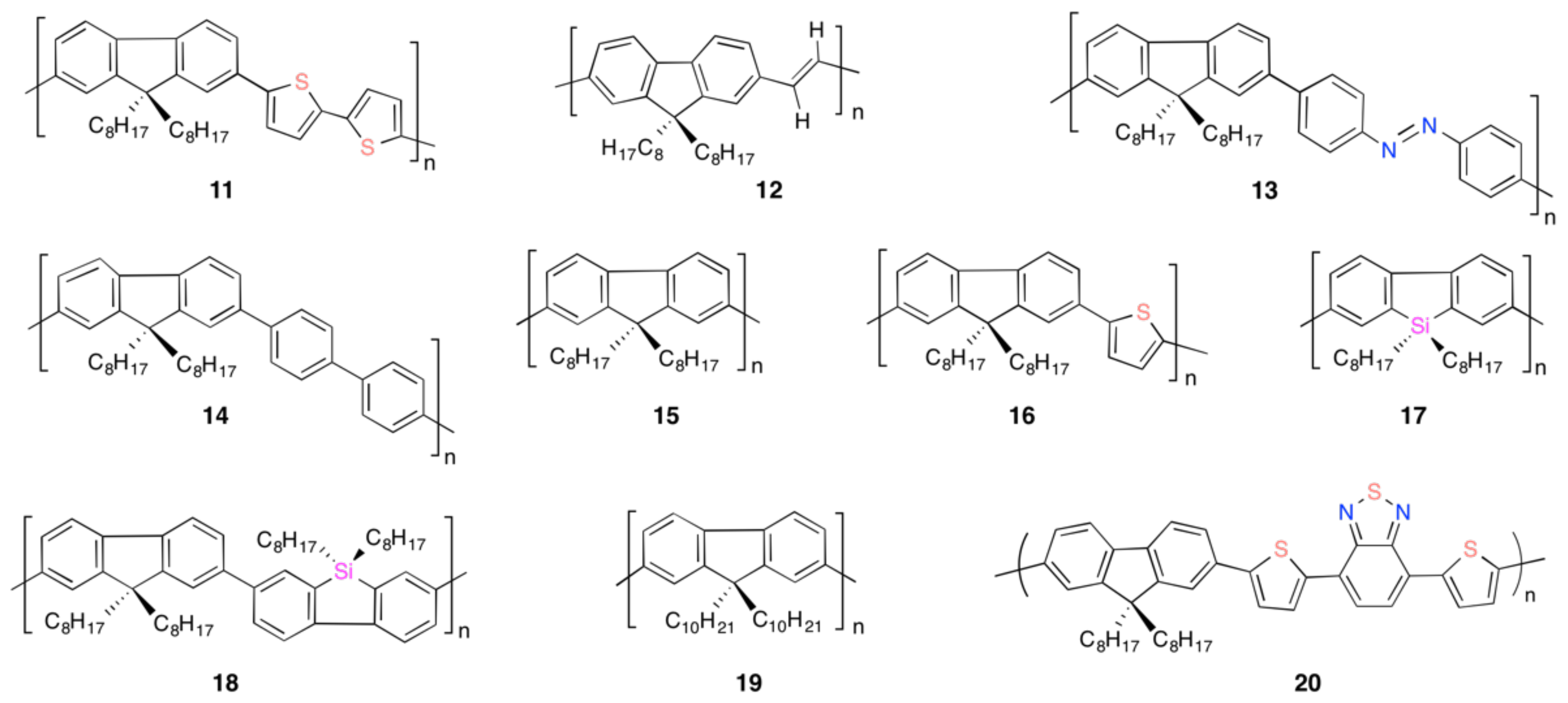 Symmetry 13 00199 g007 Symmetry 13 00199 g007