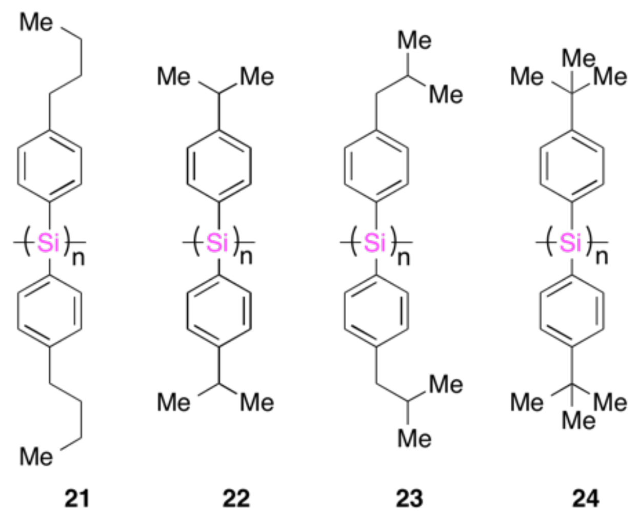 Symmetry 13 00199 g014 Symmetry 13 00199 g014