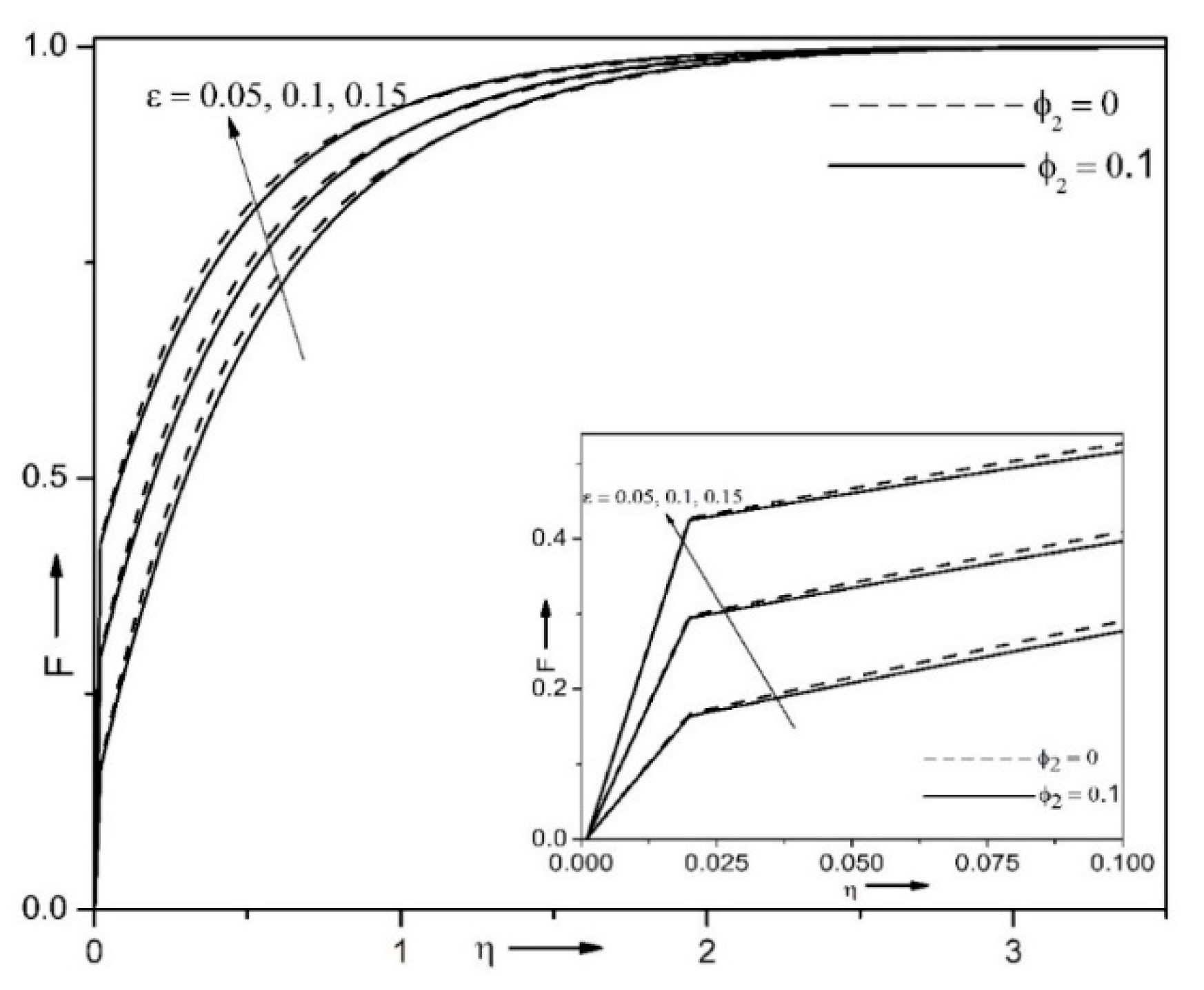 Symmetry 13 00236 g004
