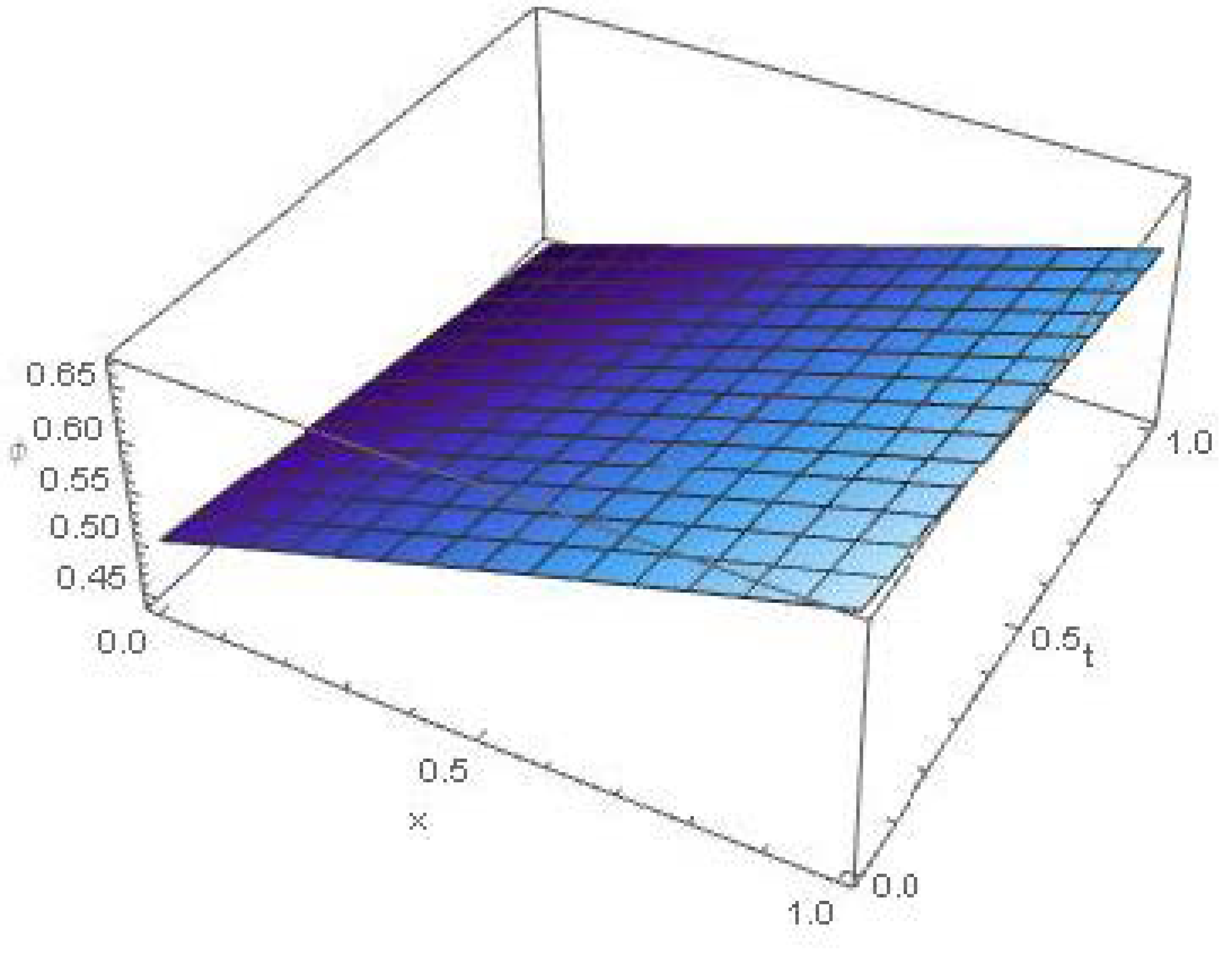 Symmetry 13 00243 g004