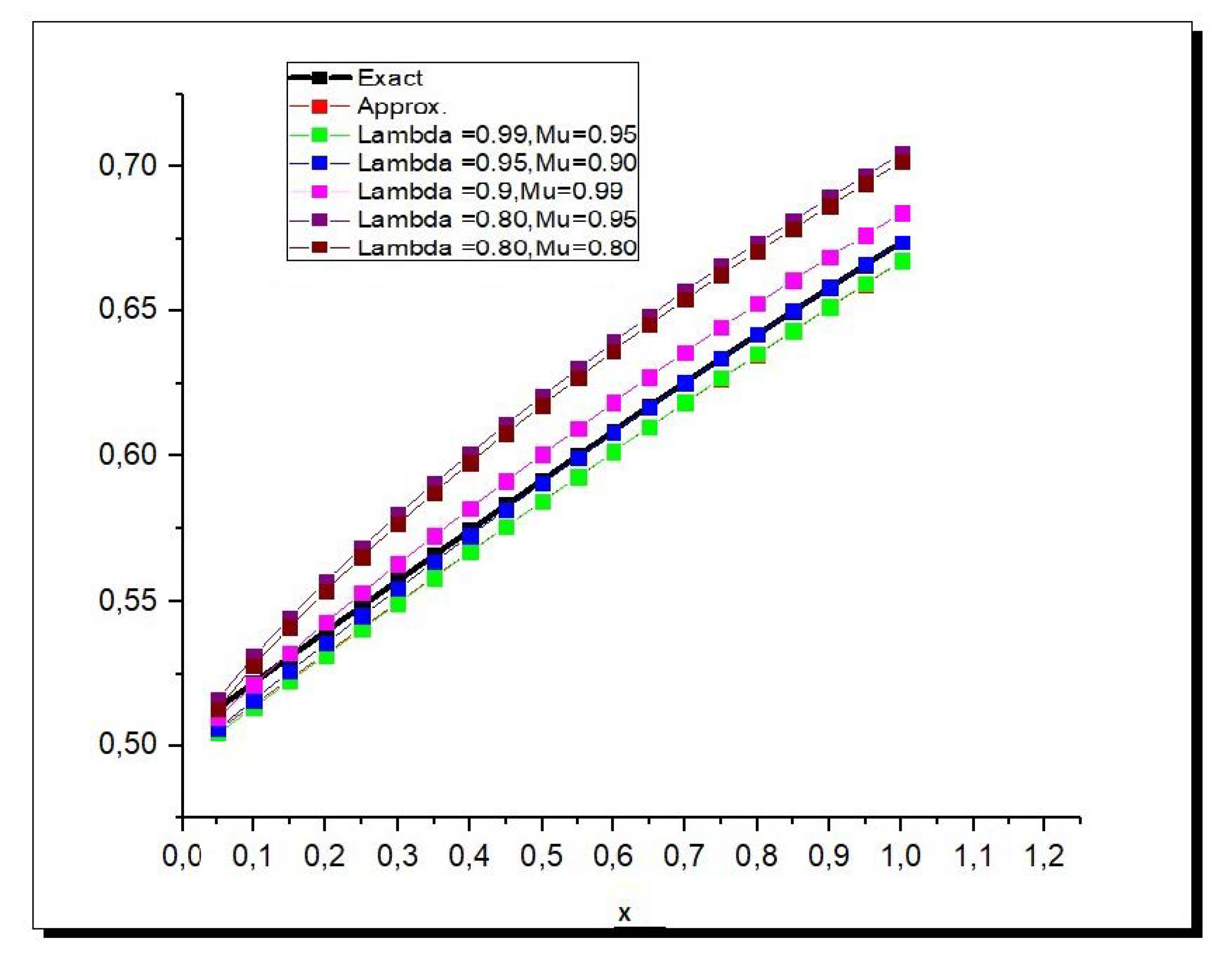 Symmetry 13 00243 g008