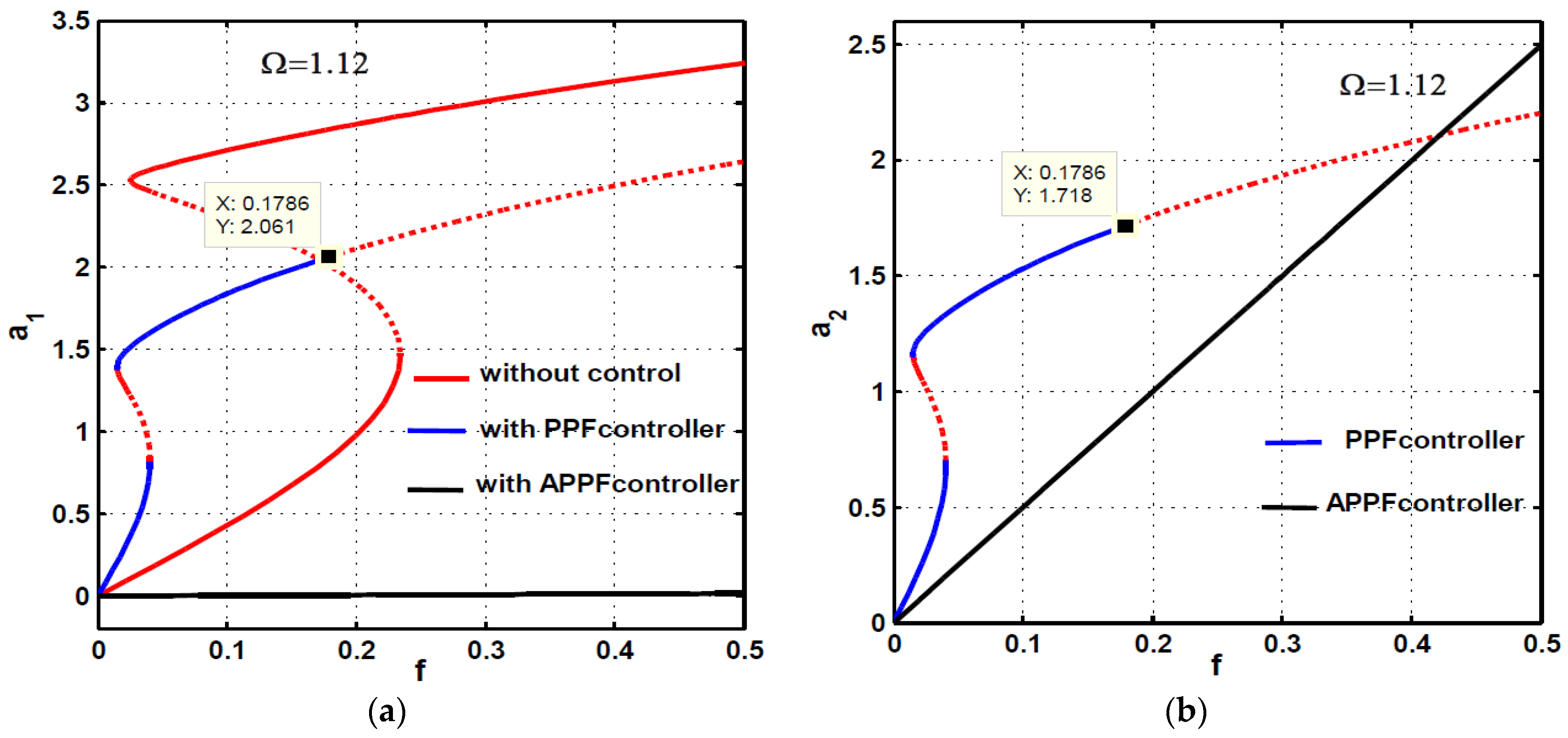 Symmetry 13 00255 g020