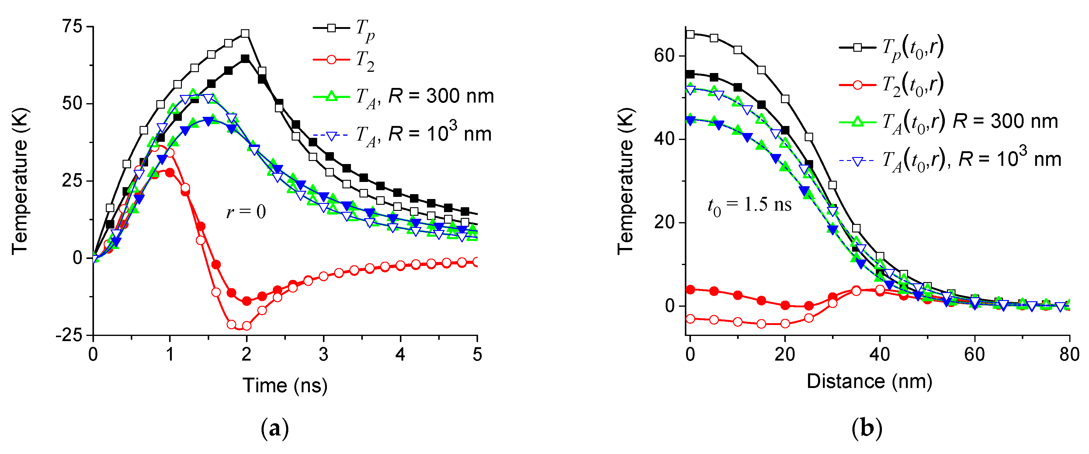Symmetry 13 00256 g003 Symmetry 13 00256 g003