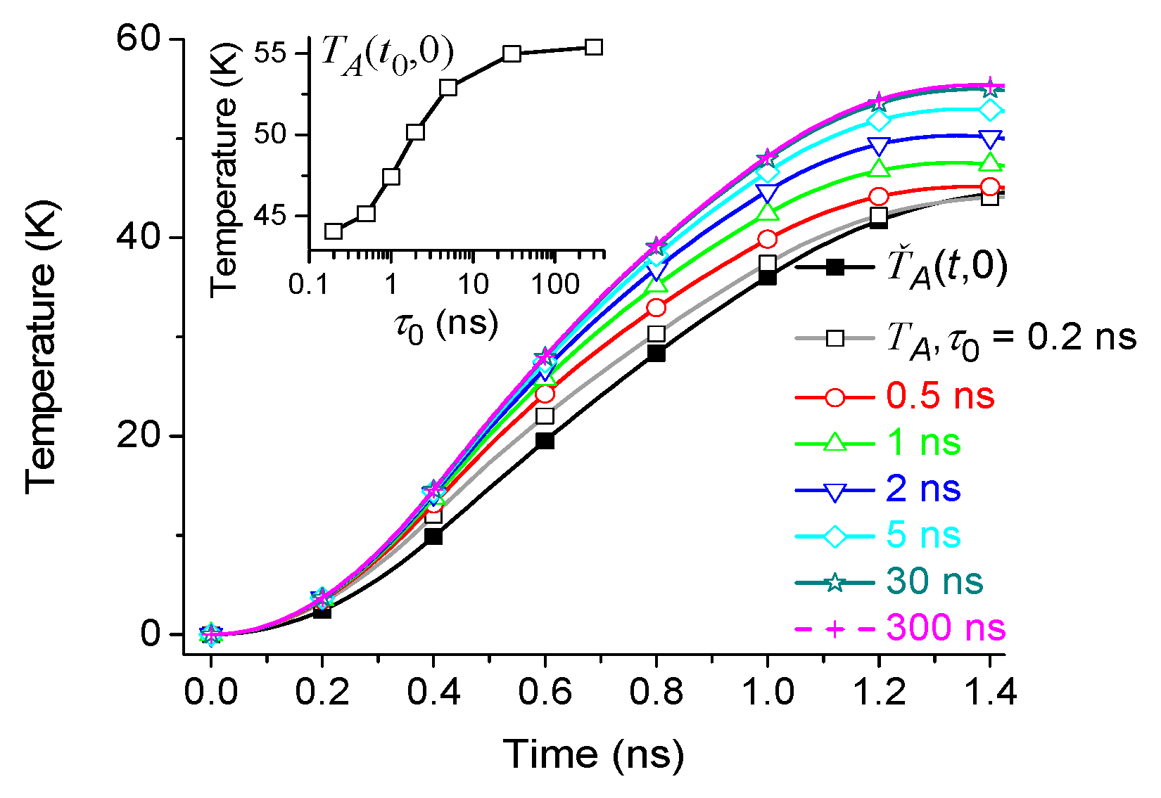 Symmetry 13 00256 g004 Symmetry 13 00256 g004