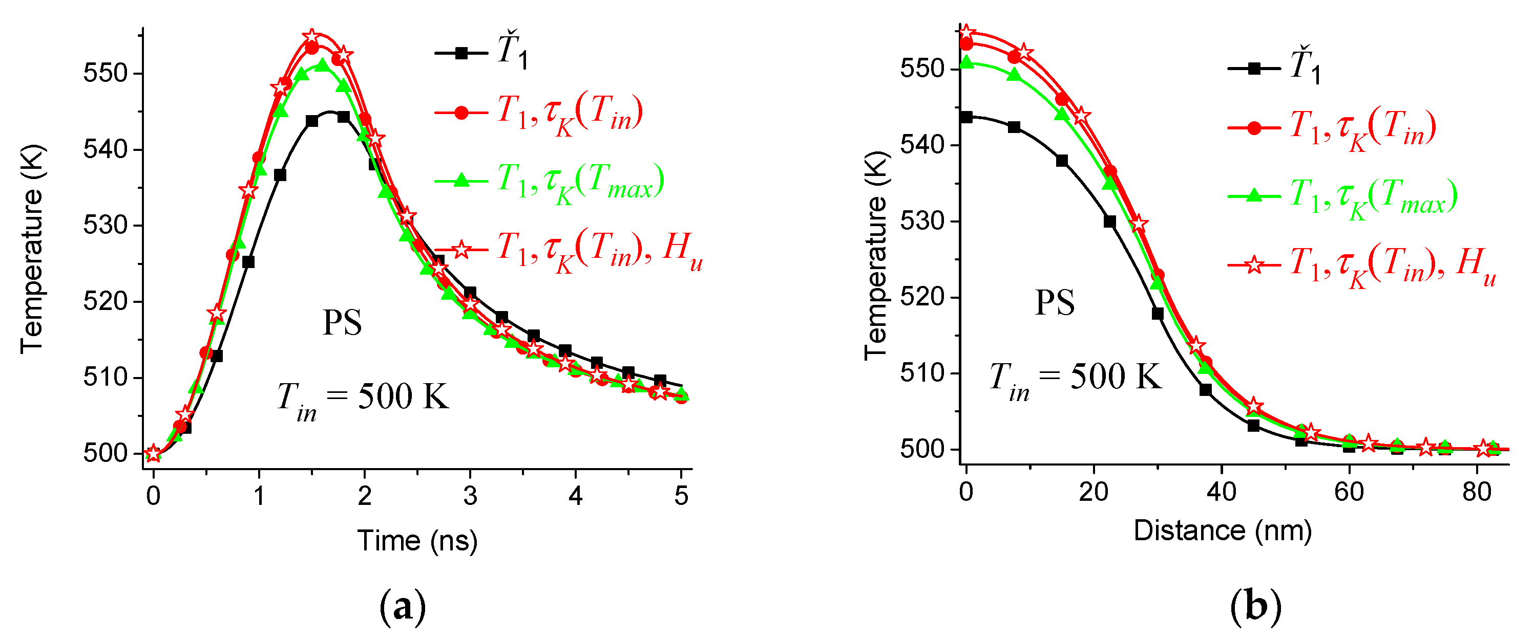 Symmetry 13 00256 g005 Symmetry 13 00256 g005