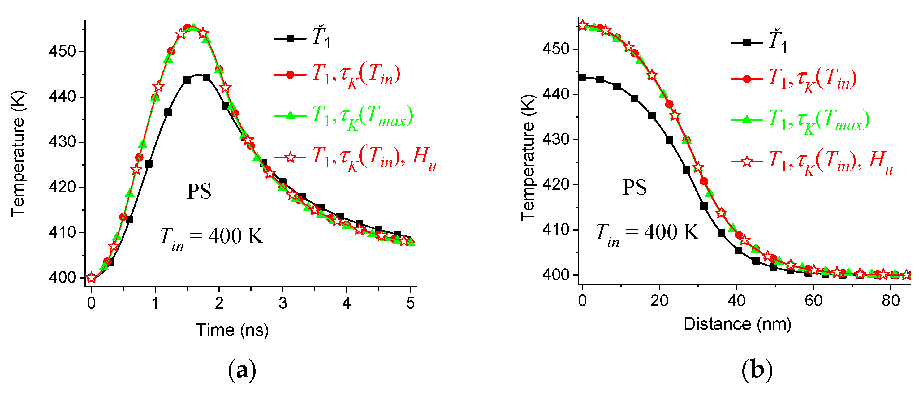 Symmetry 13 00256 g006 Symmetry 13 00256 g006