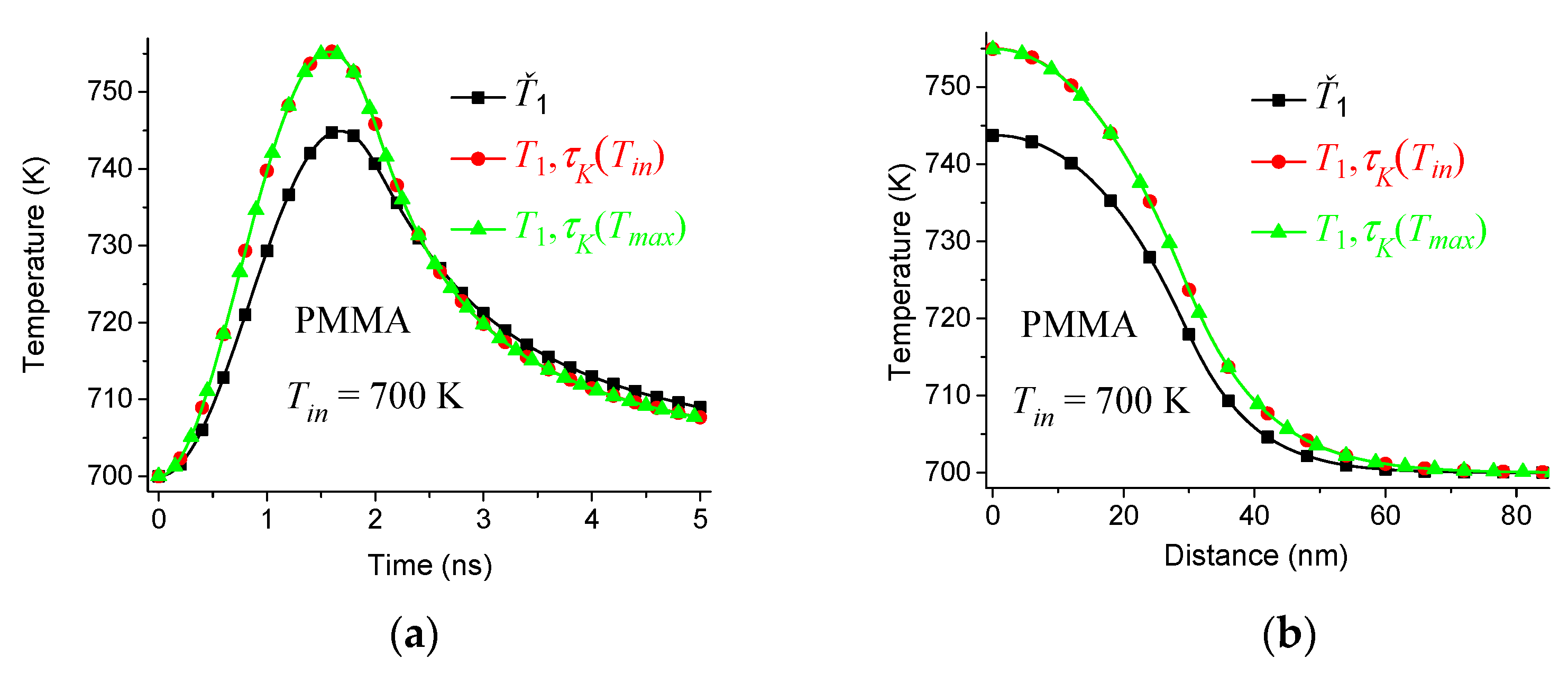 Symmetry 13 00256 g007 Symmetry 13 00256 g007