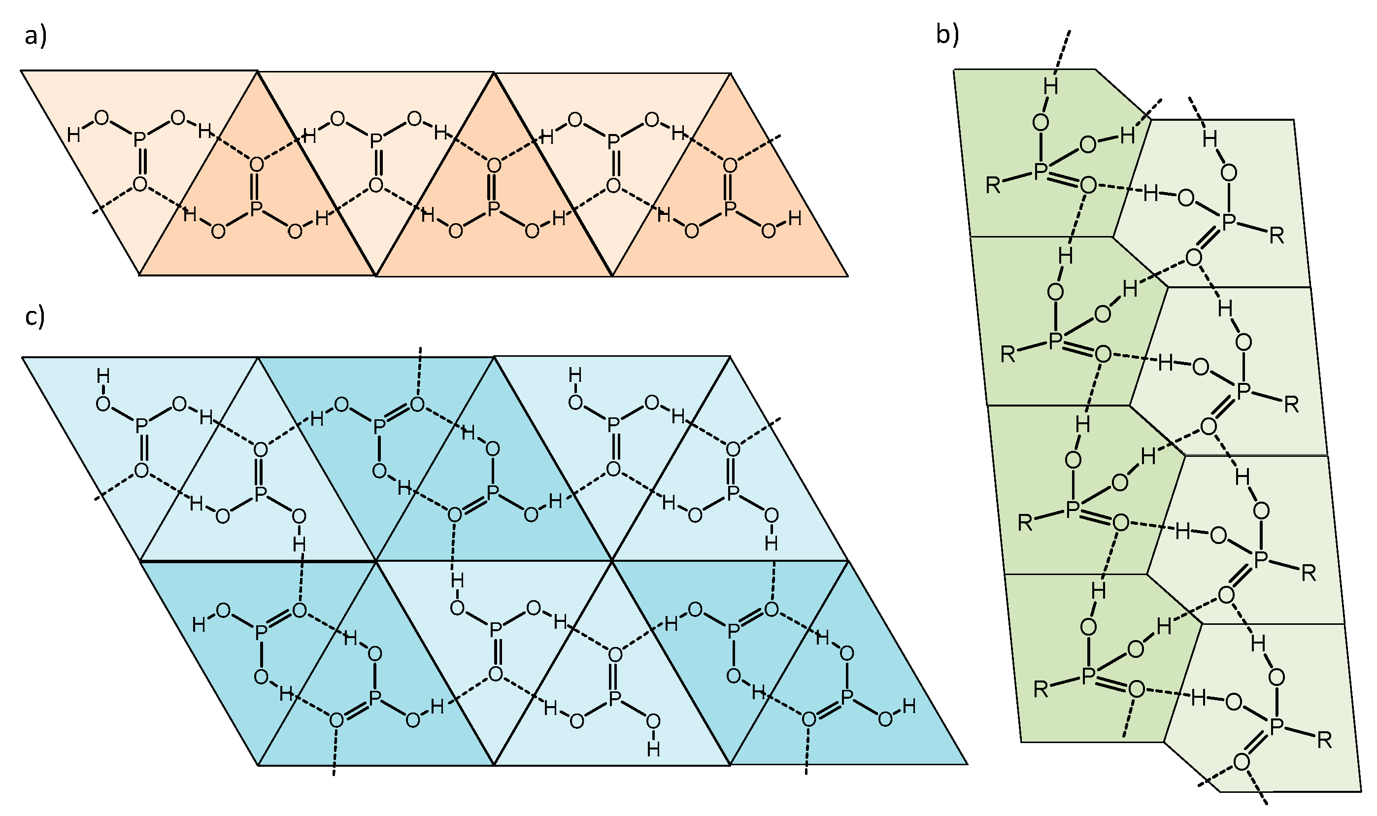 Symmetry 13 00258 g001