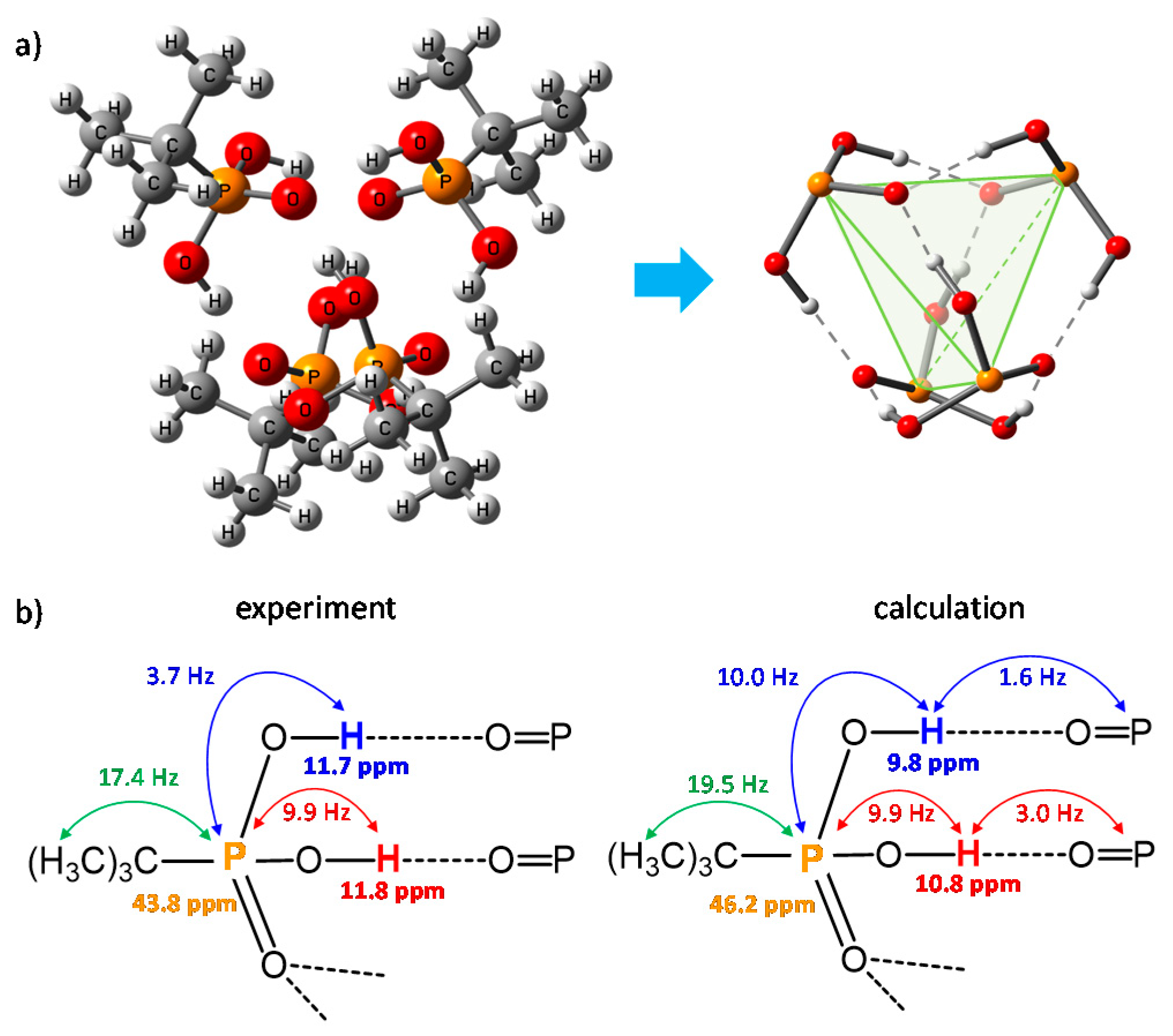 Symmetry Free Full Text Self Assembly Of Hydrogen Bonded Cage Tetramers Of Phosphonic Acid Html